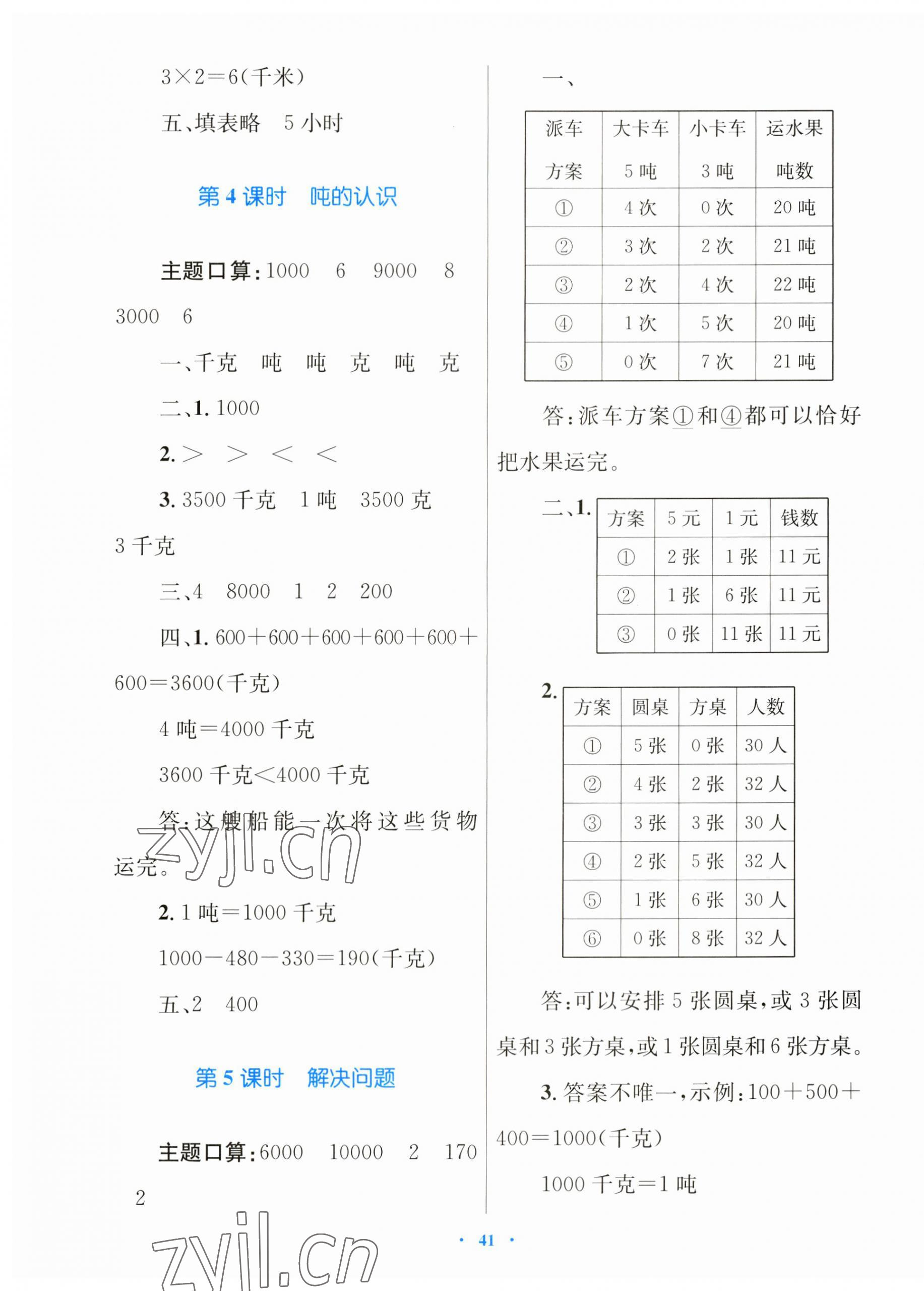 2023年快乐练练吧同步练习三年级数学上册人教版青海专版 第5页