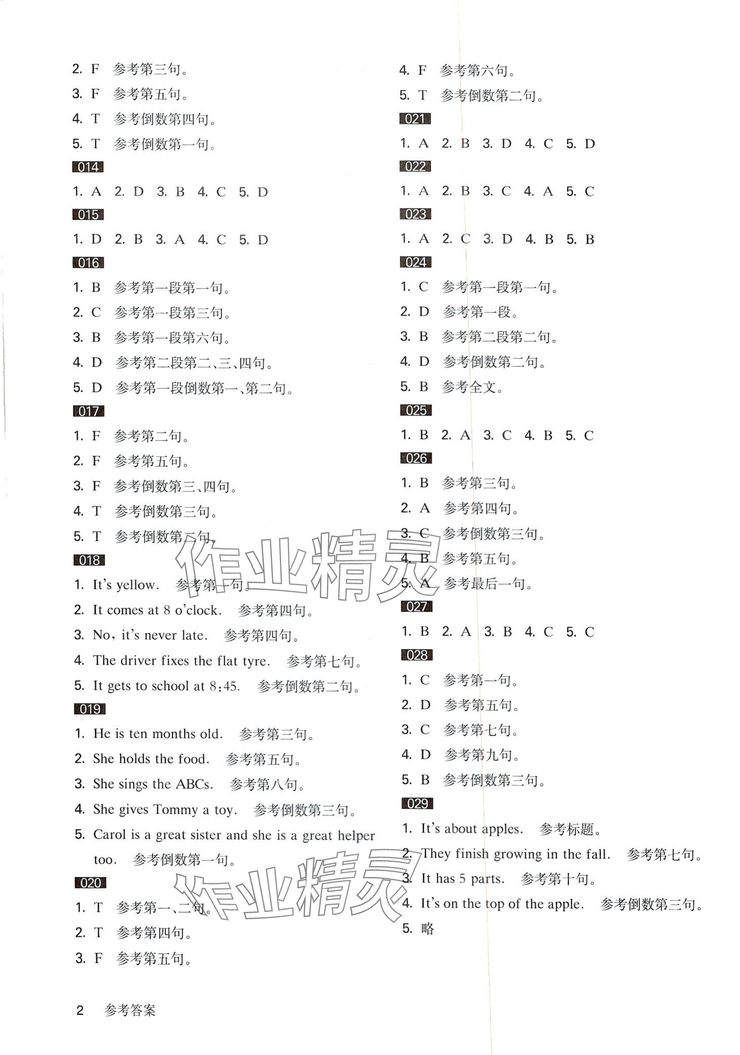 2024年百題大過關(guān)六年級英語通用版 第2頁