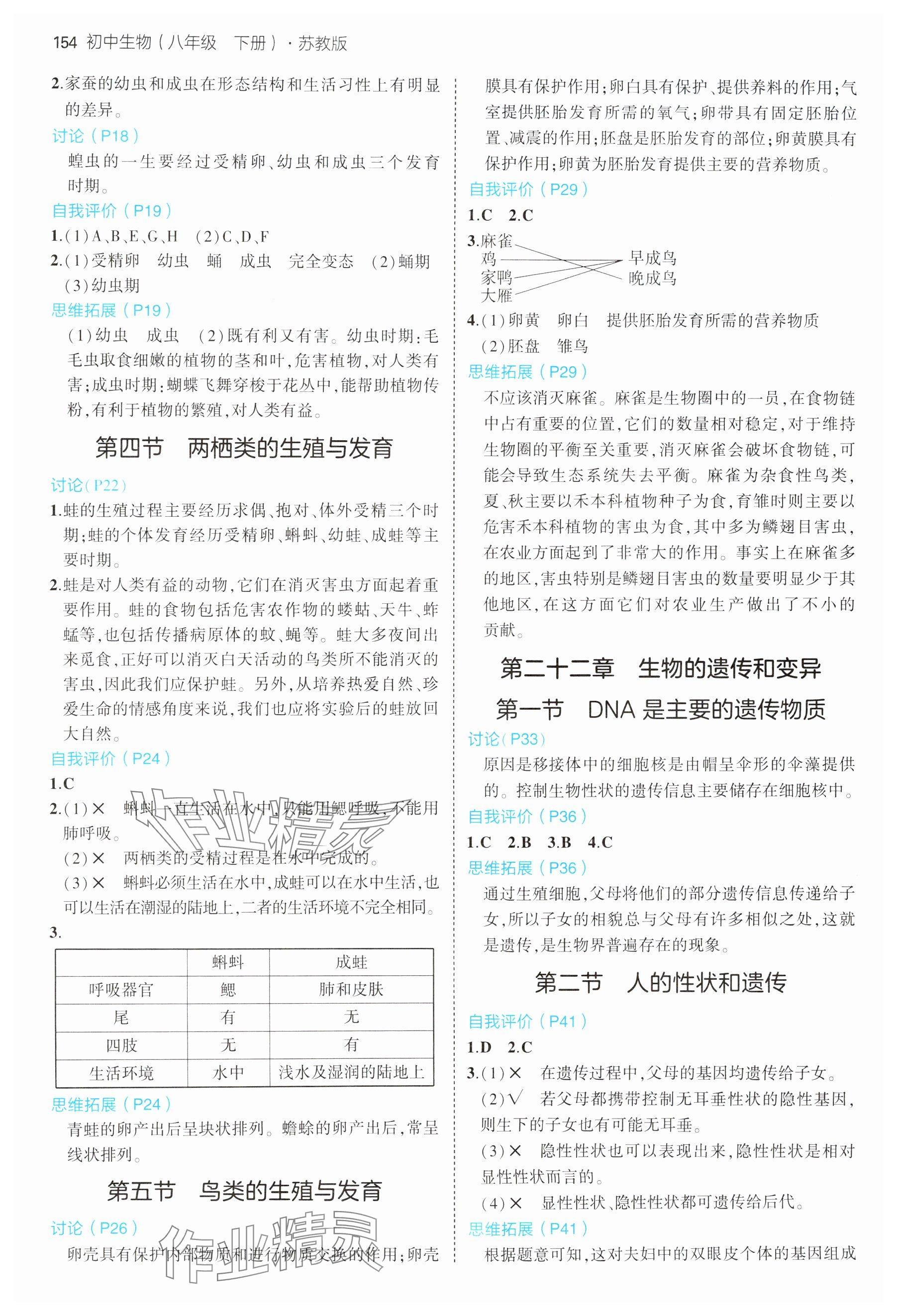 2025年教材課本八年級生物下冊蘇教版 參考答案第2頁