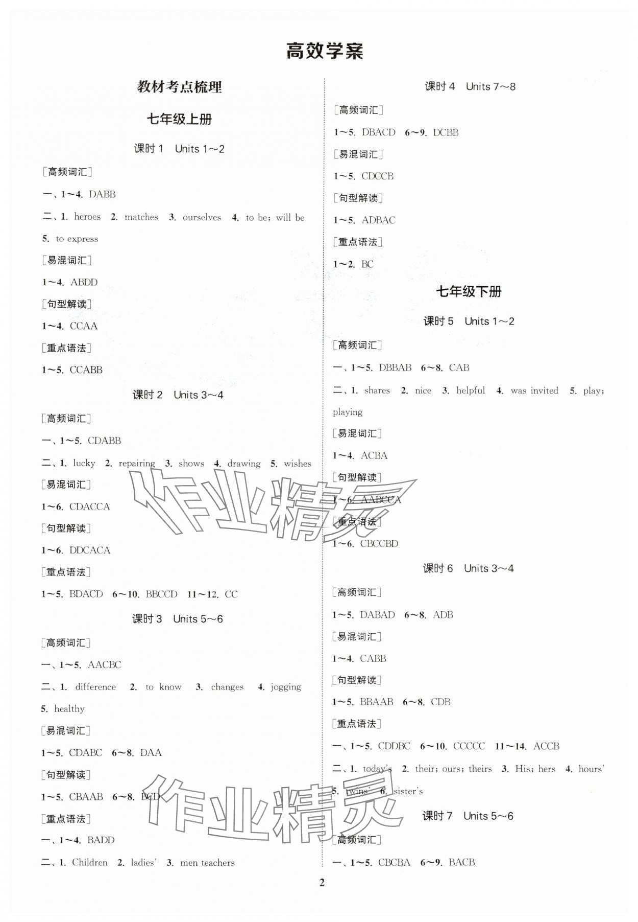 2025年通城1典中考復(fù)習(xí)方略英語(yǔ)泰州專版 參考答案第1頁(yè)