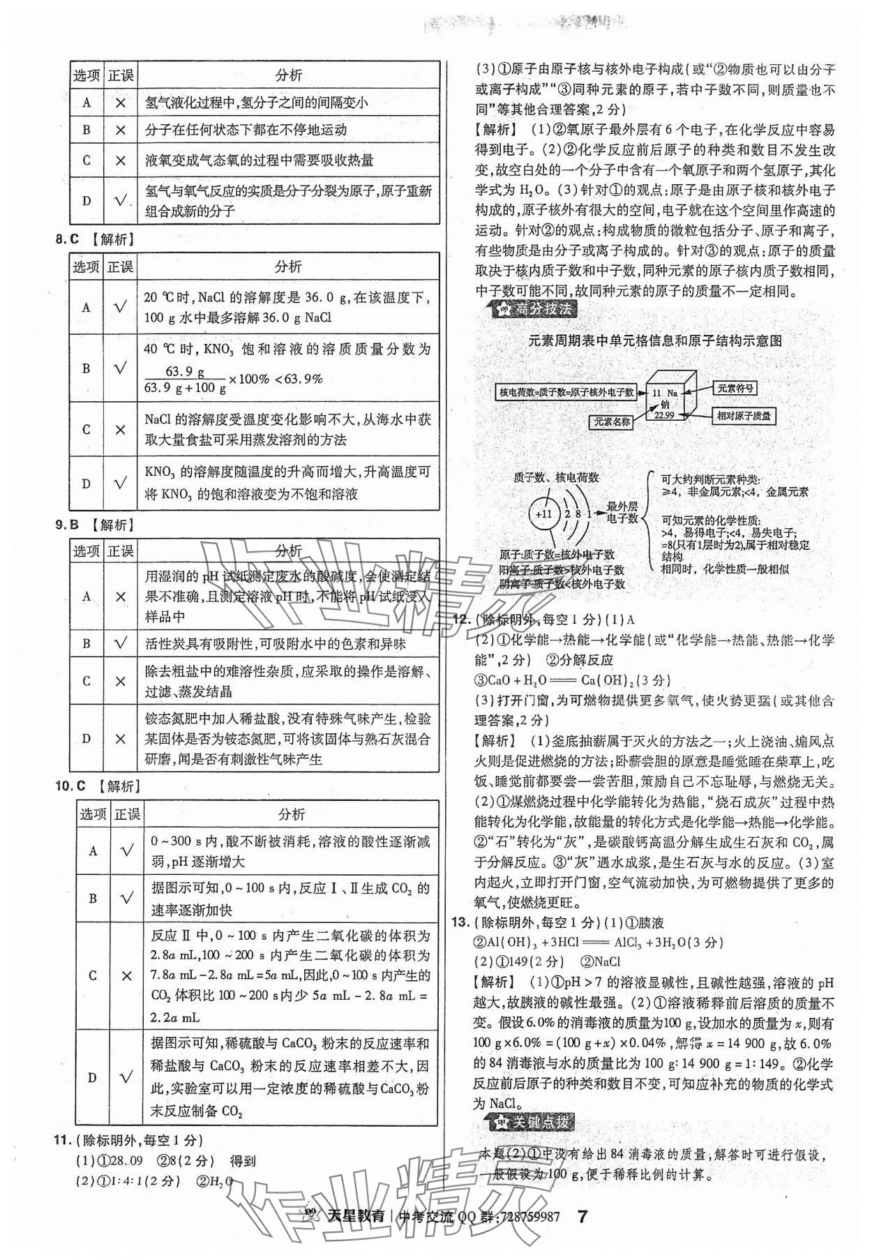 2024年金考卷福建中考45套匯編化學(xué) 參考答案第7頁