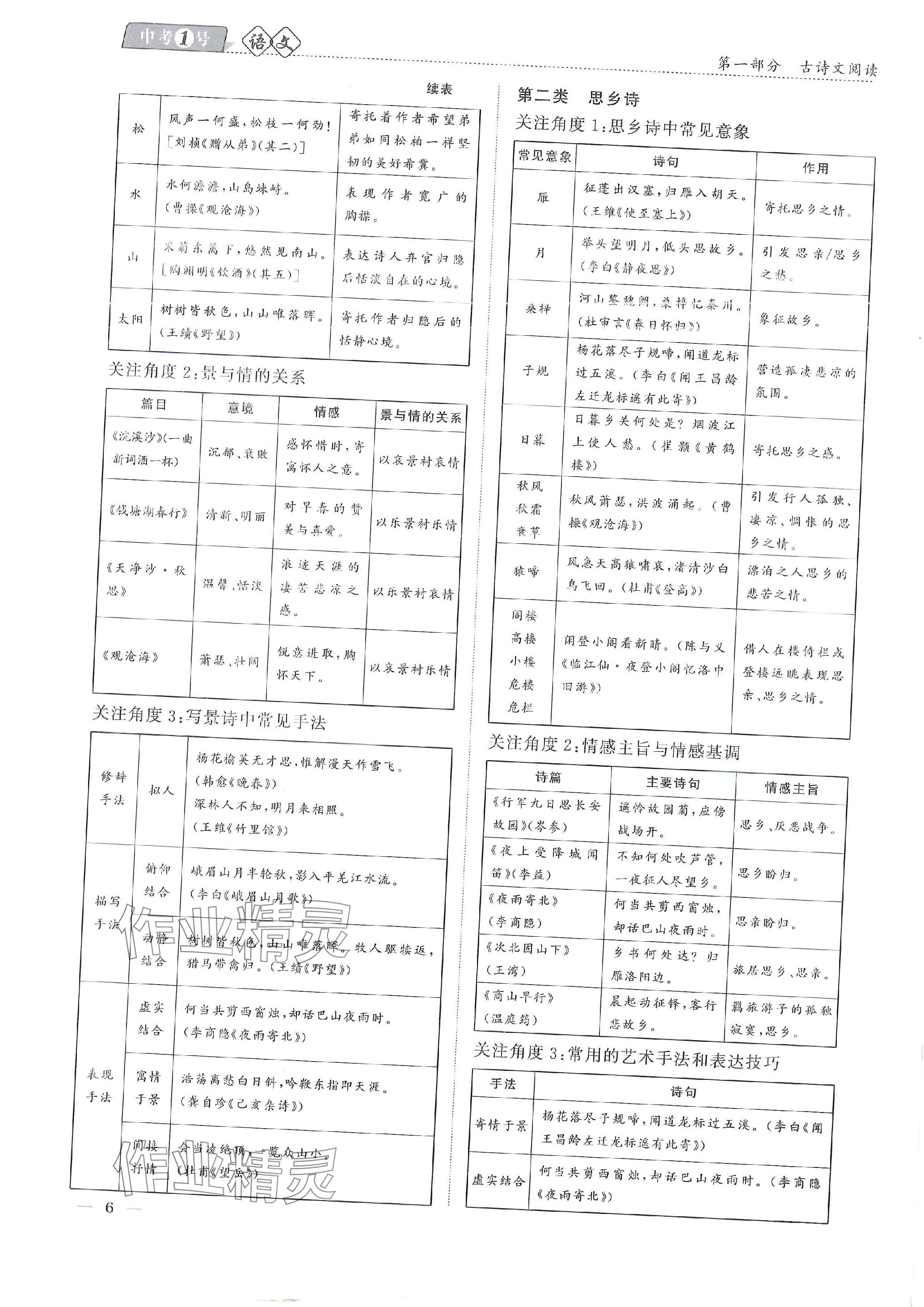 2024年中考1號(hào)語文中考 參考答案第20頁