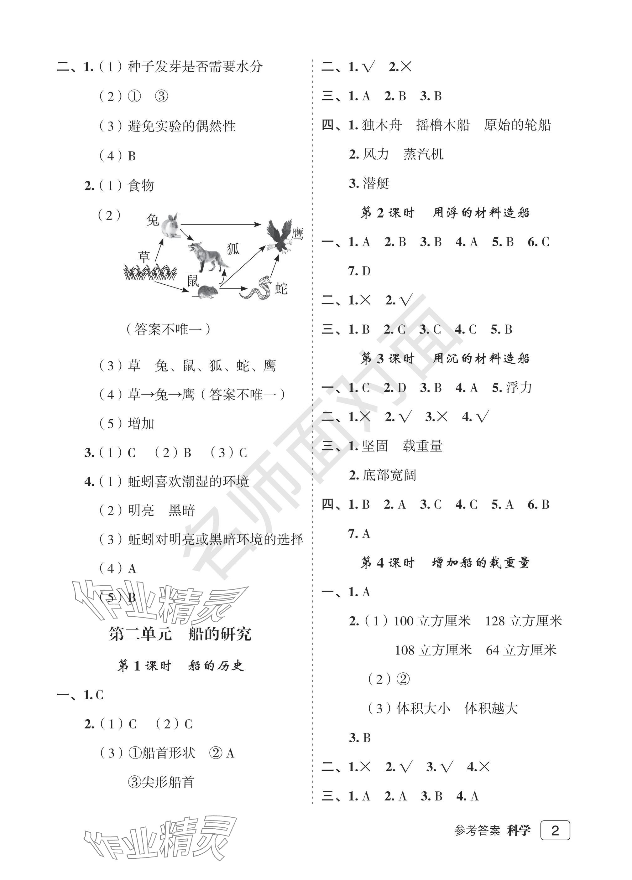 2025年名師面對面先學后練五年級科學下冊教科版評議教輔專版 參考答案第2頁