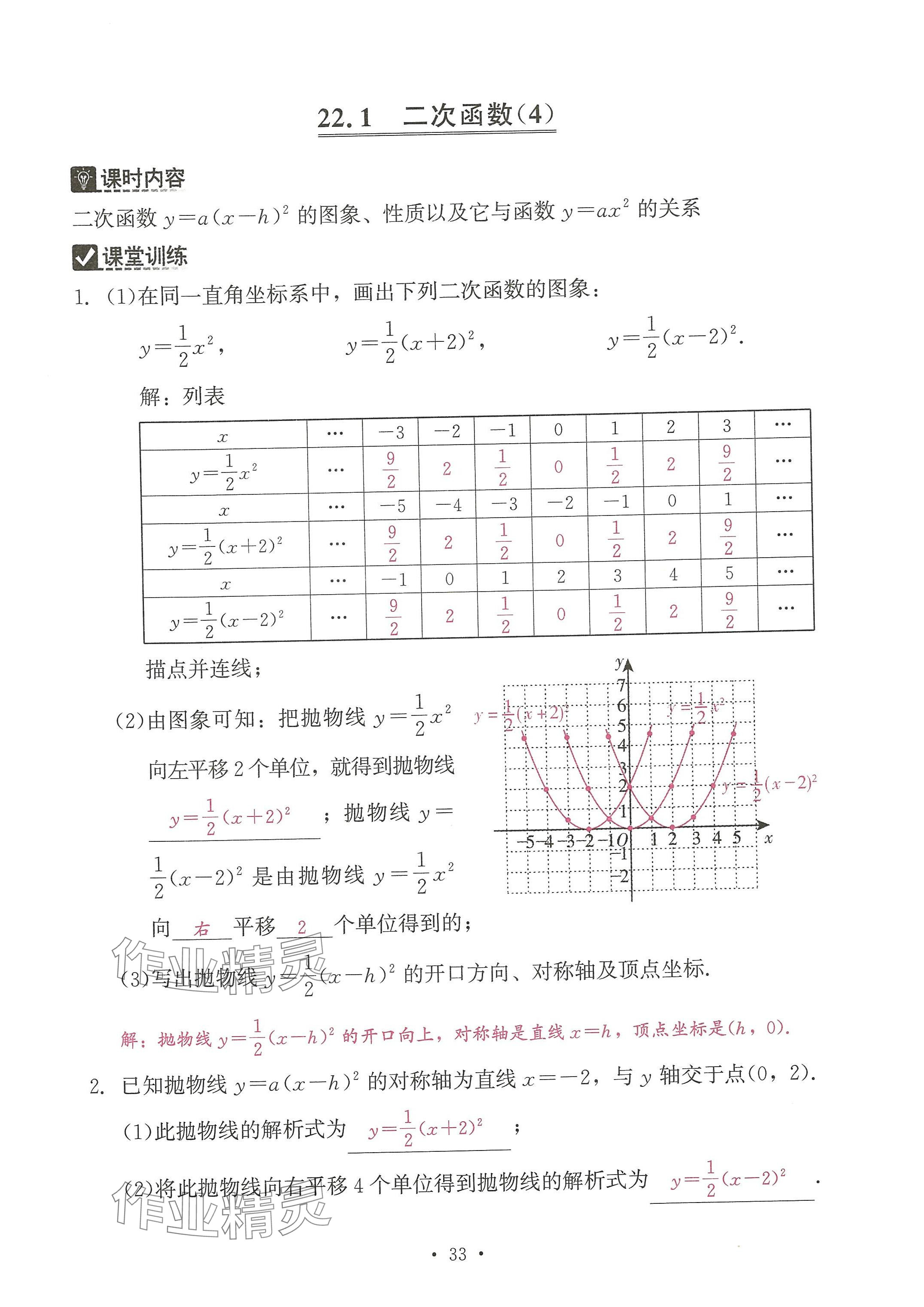 2024年活頁過關(guān)練習(xí)西安出版社九年級數(shù)學(xué)上冊人教版 參考答案第33頁