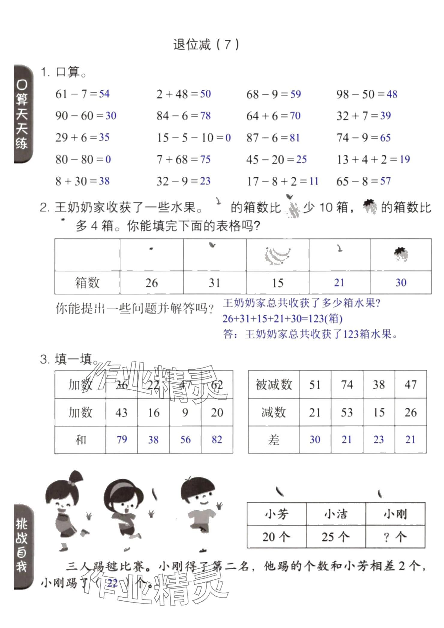 2024年同步口算練習(xí)冊(cè)二年級(jí)數(shù)學(xué)上冊(cè)人教版 參考答案第21頁(yè)