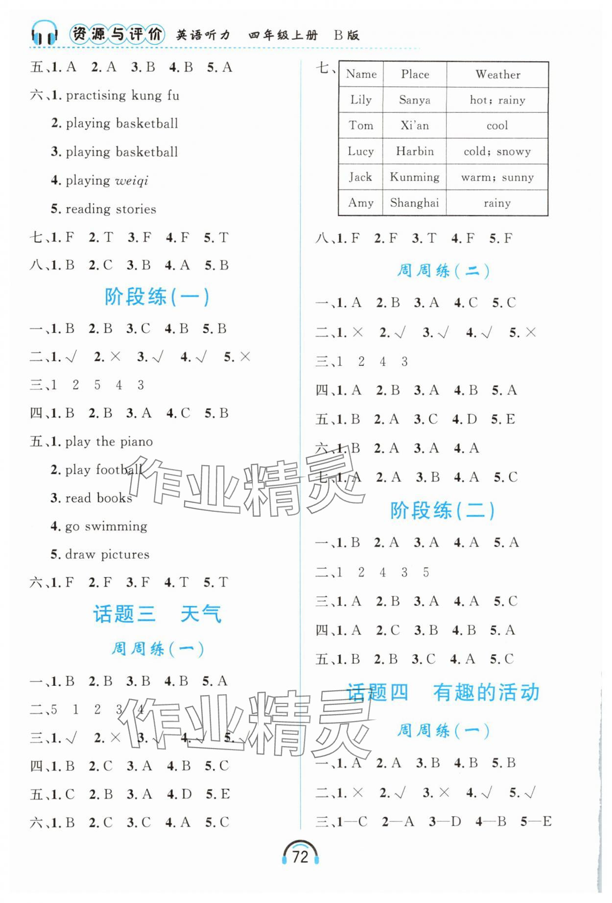2025年资源与评价黑龙江教育出版社四年级英语上册人教精通版 第2页