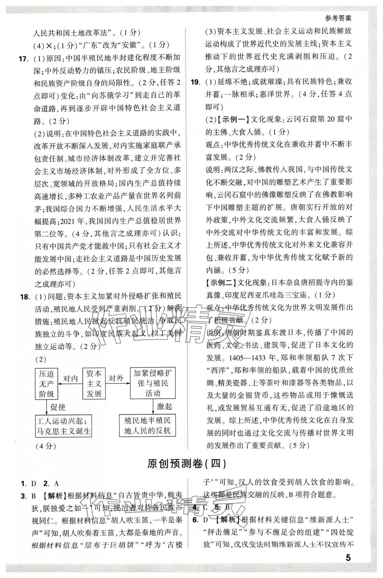 2024年萬唯中考原創(chuàng)預測卷歷史安徽專版 參考答案第4頁