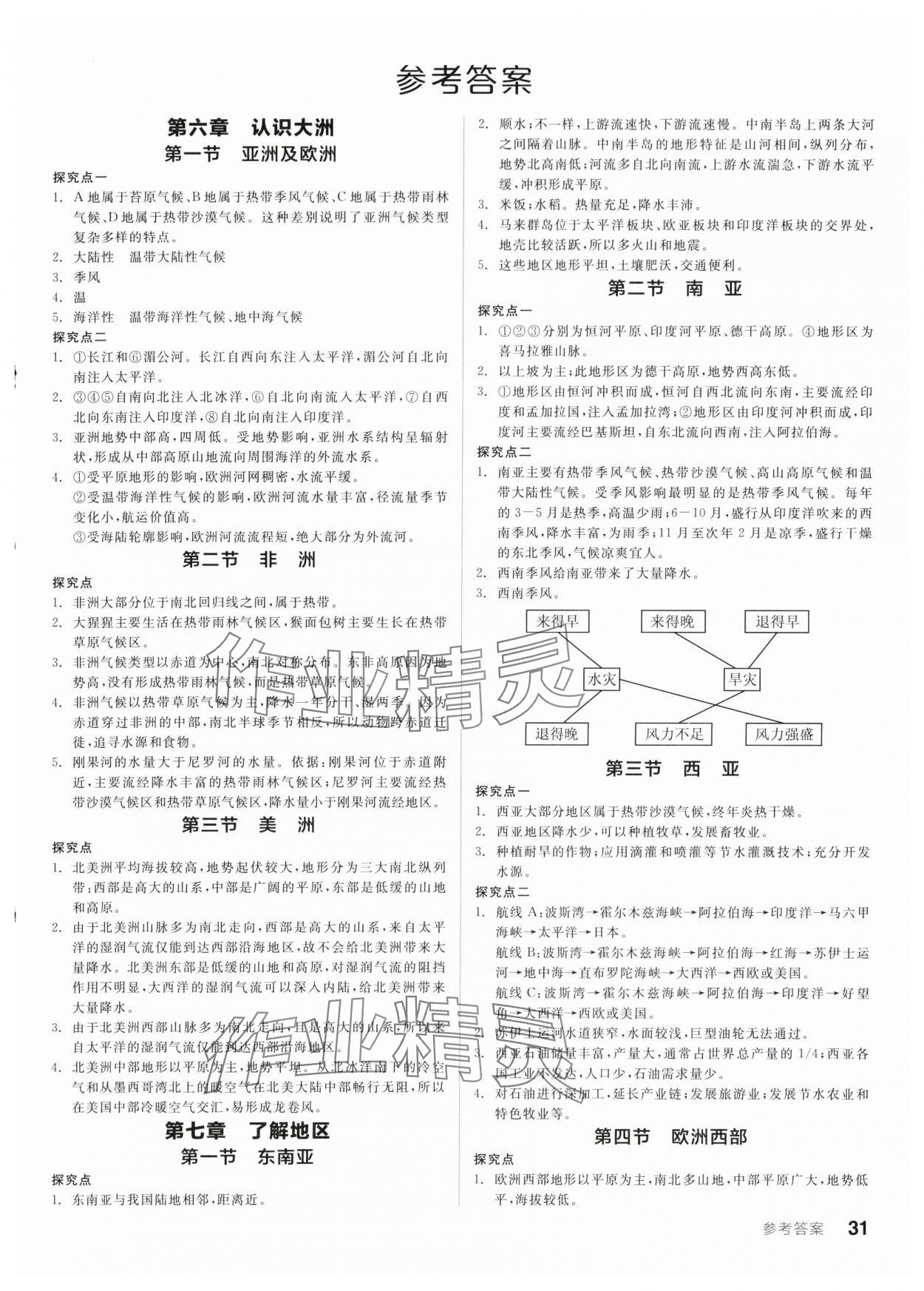 2024年全品学练考七年级地理下册湘教版 第1页