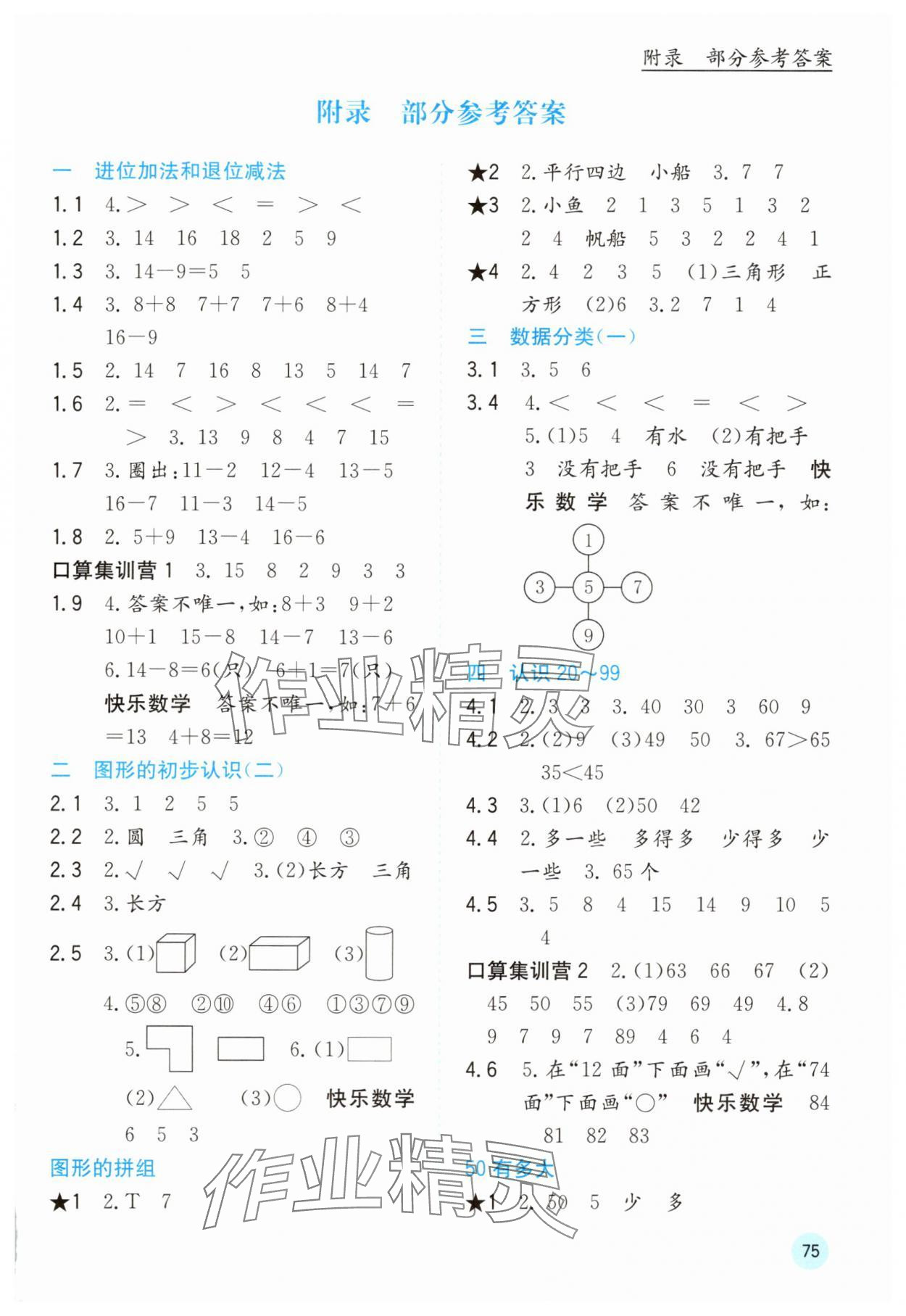 2025年快乐口算一年级数学下册苏教版 第1页