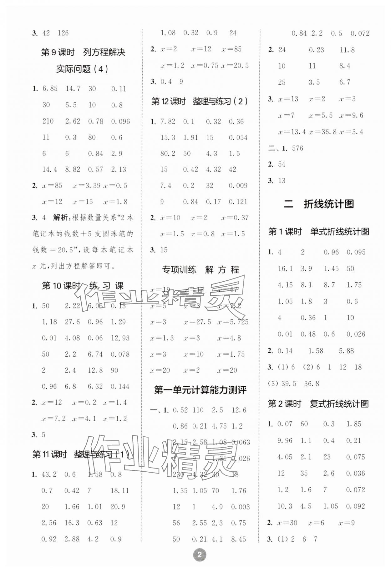 2024年小学数学计算10分钟五年级下册苏教版 参考答案第2页