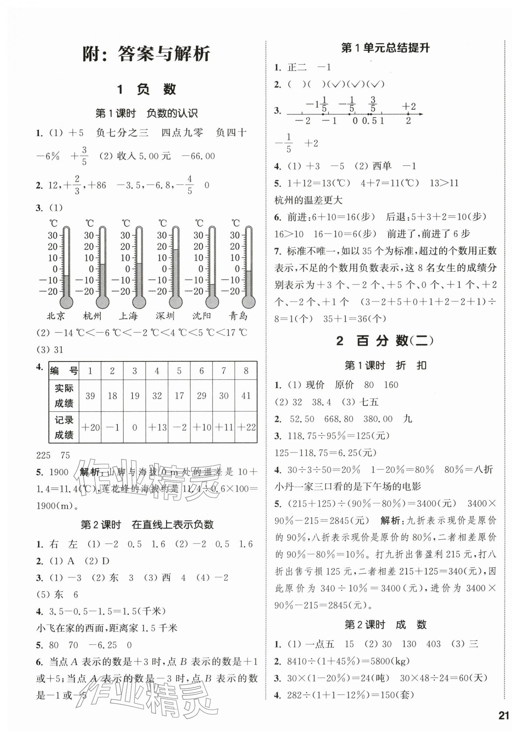 2026年通城学典课时新体验六年级数学下册人教版&nbsp;参考答案第1页