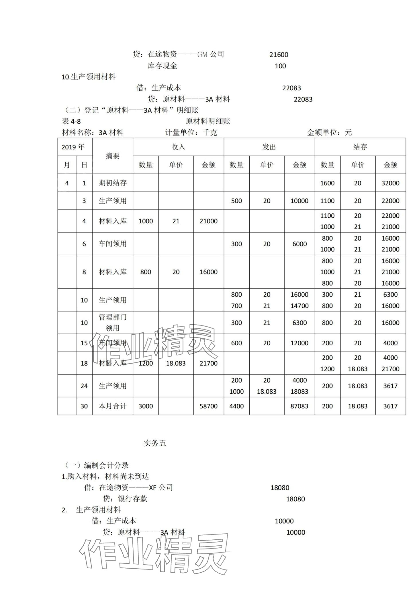 2024年企業(yè)財(cái)務(wù)會(huì)計(jì)同步訓(xùn)練中職專業(yè)課&nbsp;第16頁(yè)