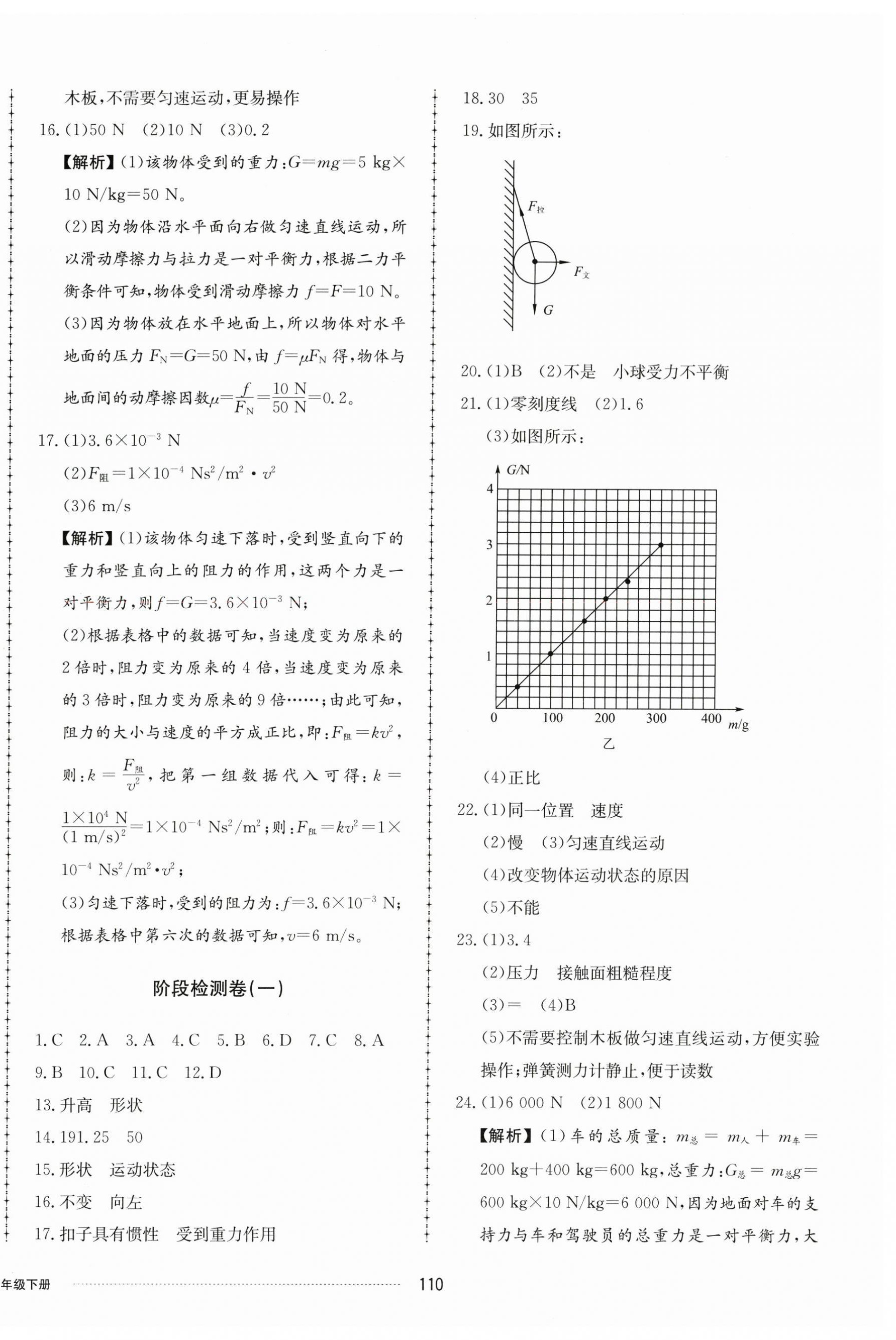 2024年同步練習(xí)冊配套單元檢測卷八年級物理下冊教科版 第2頁