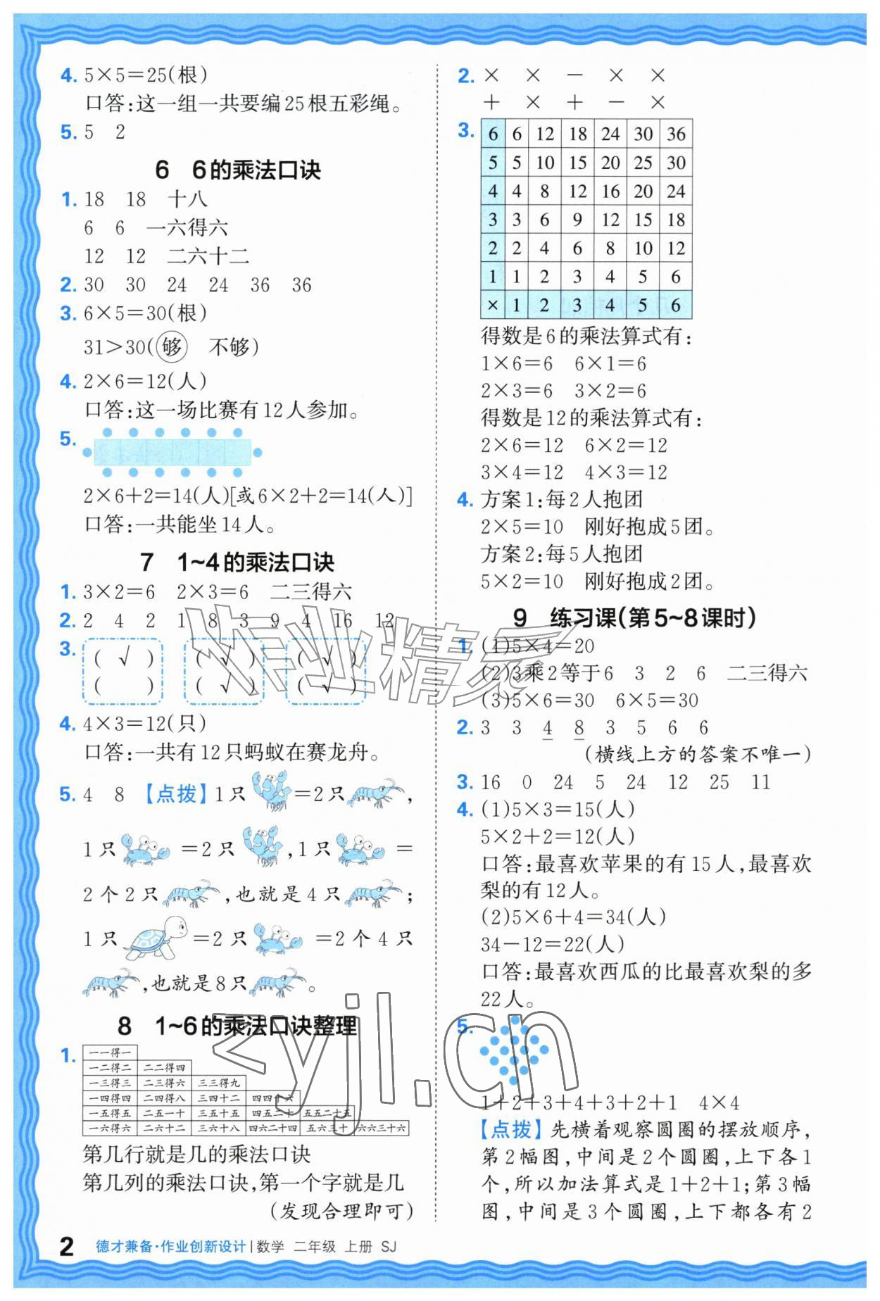 2026年王朝霞德才兼备作业创新设计二年级数学上册苏教版&nbsp;第2页