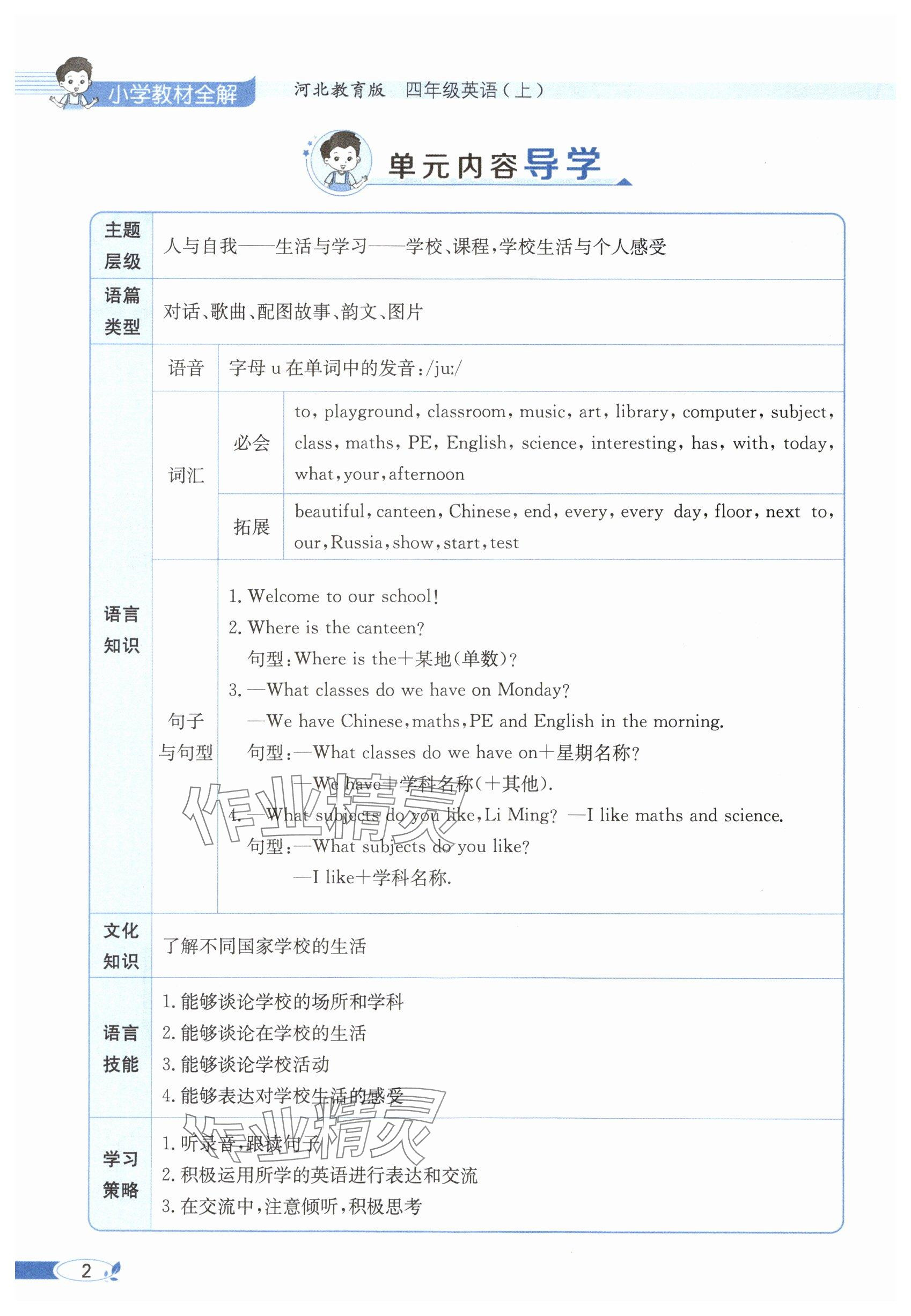 2025年教材课本四年级英语上册冀教版 参考答案第2页