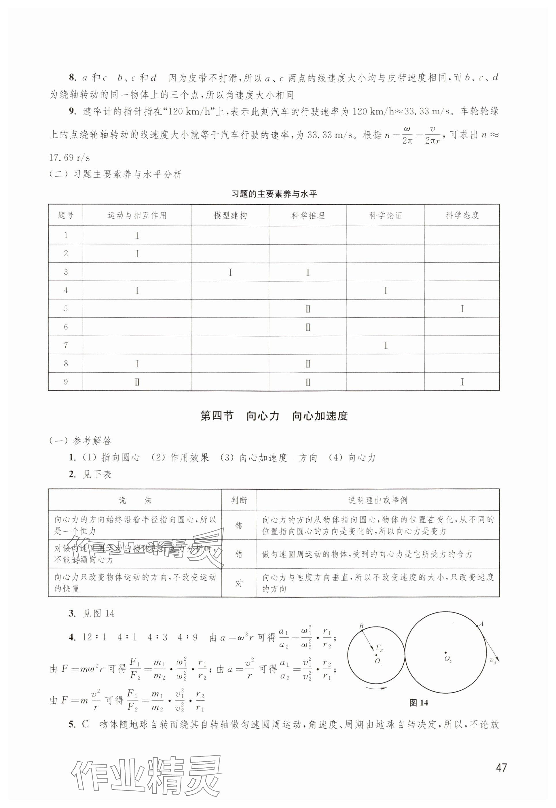 2024年練習(xí)部分高中物理必修第二冊滬教版 參考答案第5頁