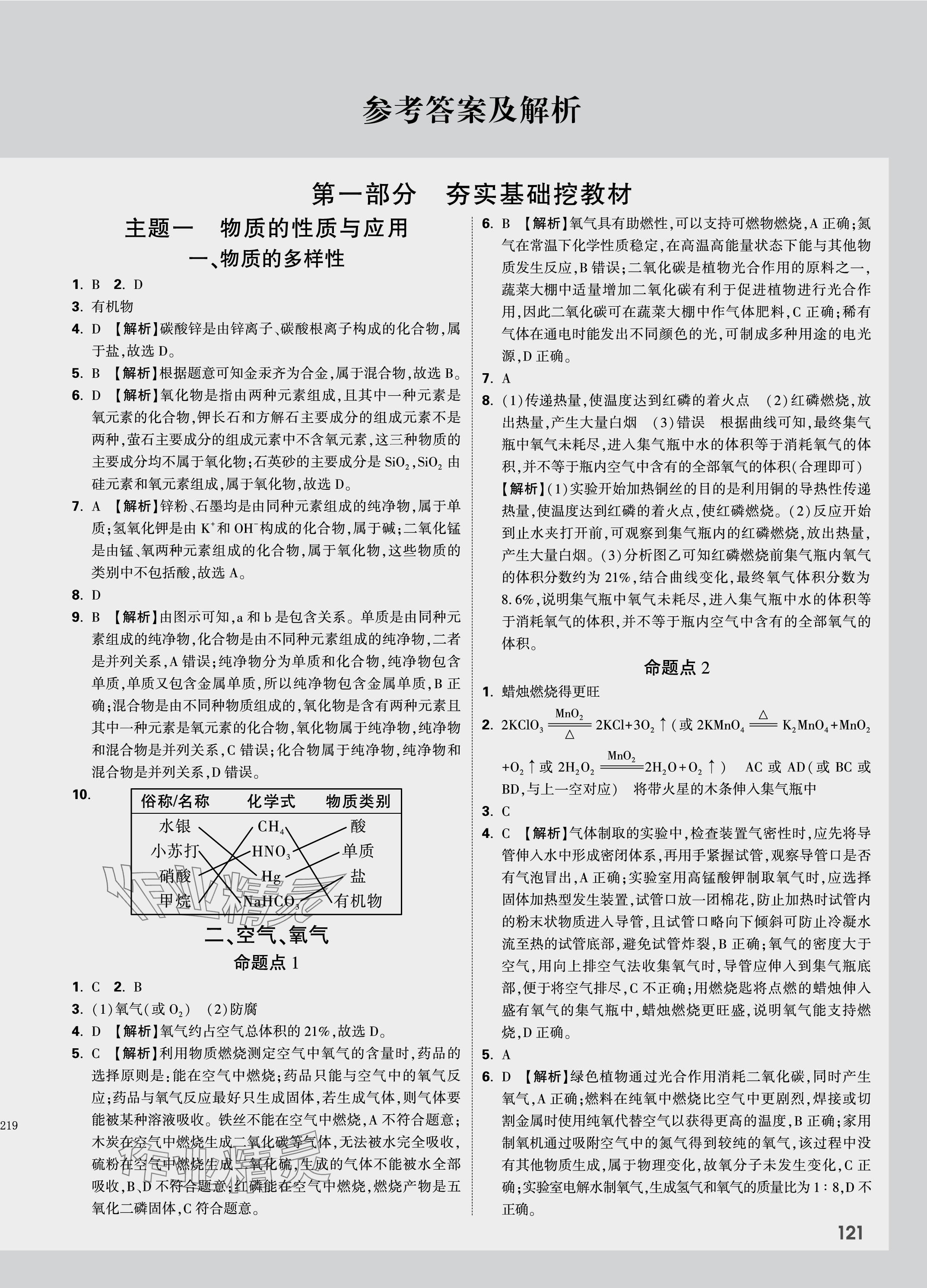 2024年中考面对面化学贵州专版 参考答案第1页