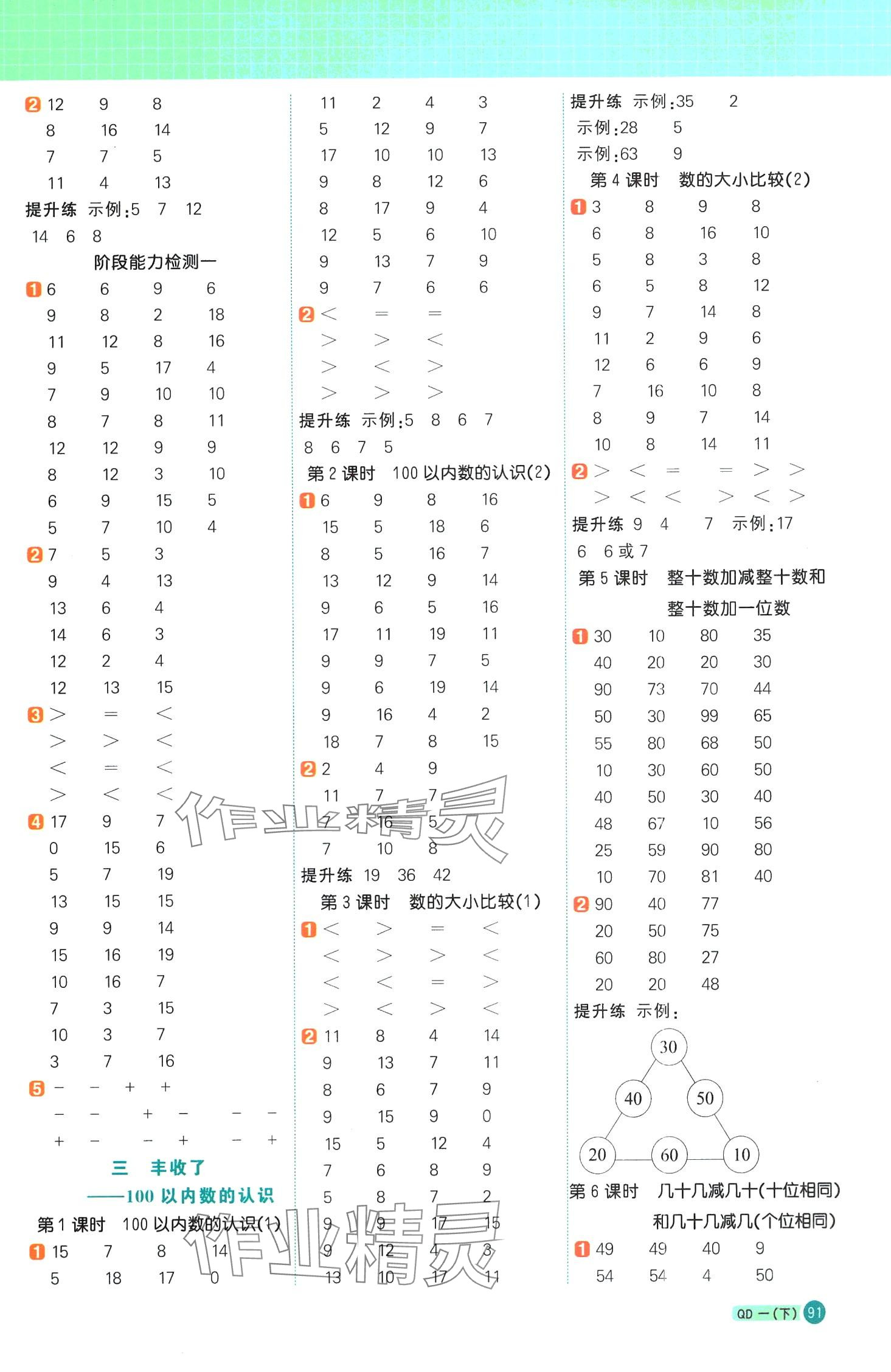 2024年陽光同學計算小達人一年級數學下冊青島版 第3頁