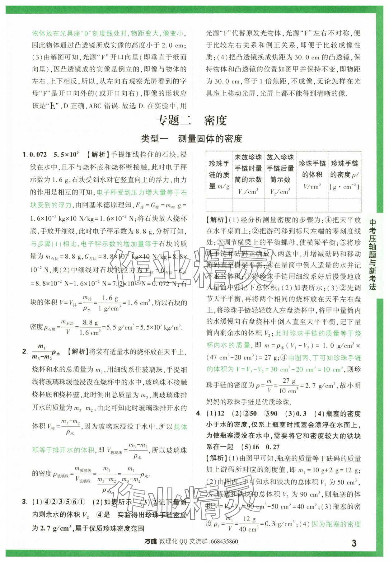 2024年萬唯中考壓軸題物理 第3頁