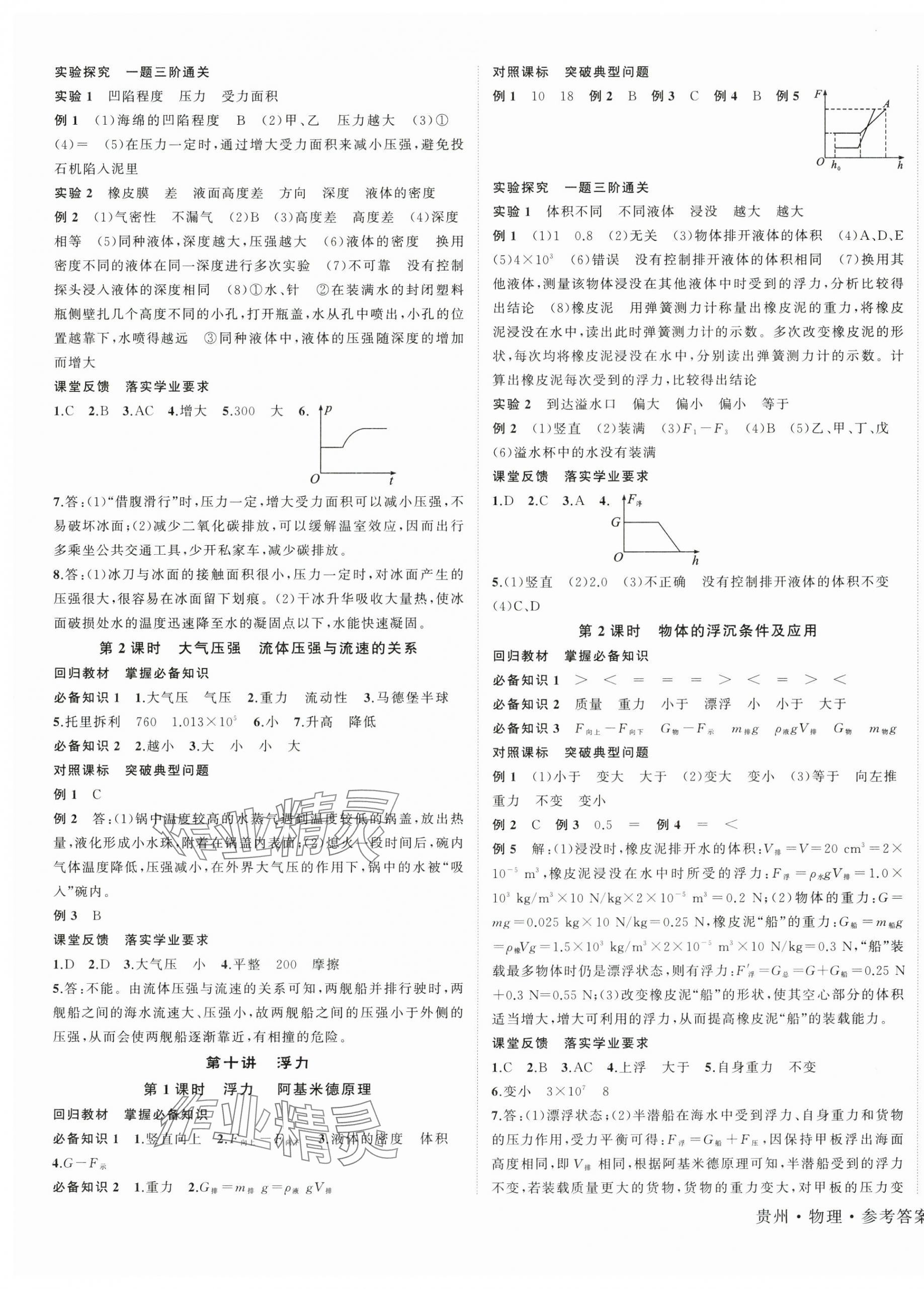 2025年國華圖書架構中考物理貴州專版 第5頁
