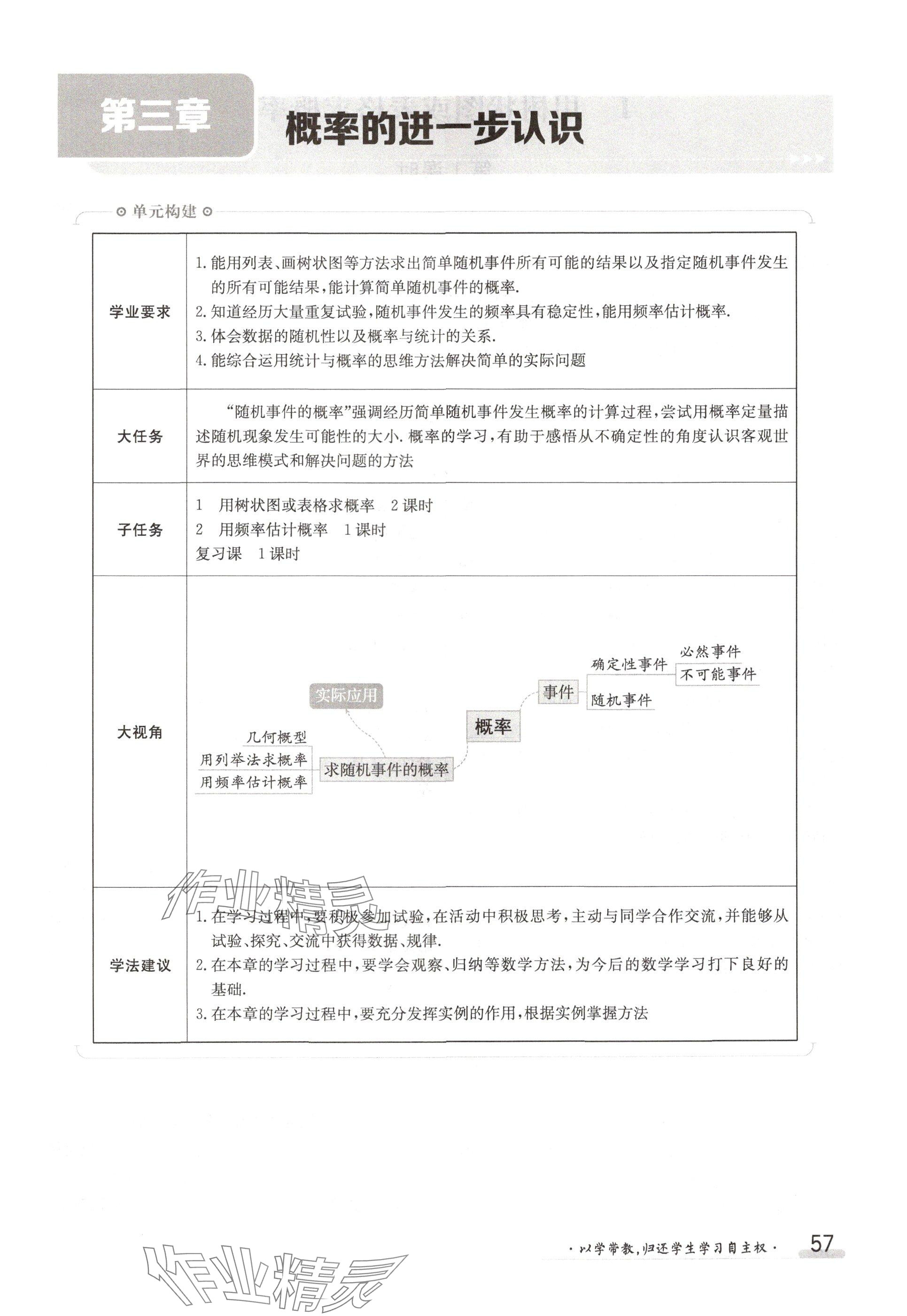 2024年金太陽導(dǎo)學(xué)案九年級數(shù)學(xué)全一冊北師大版 參考答案第57頁