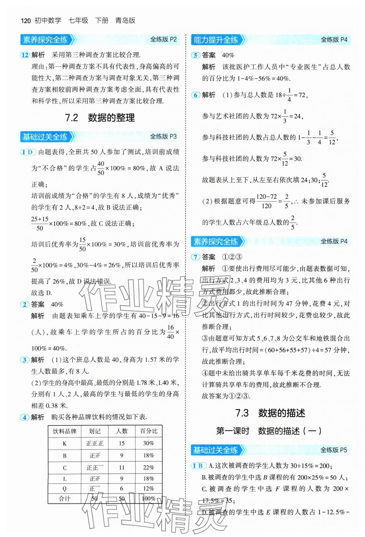 2025年5年中考3年模擬七年級(jí)數(shù)學(xué)下冊(cè)青島版 第2頁(yè)