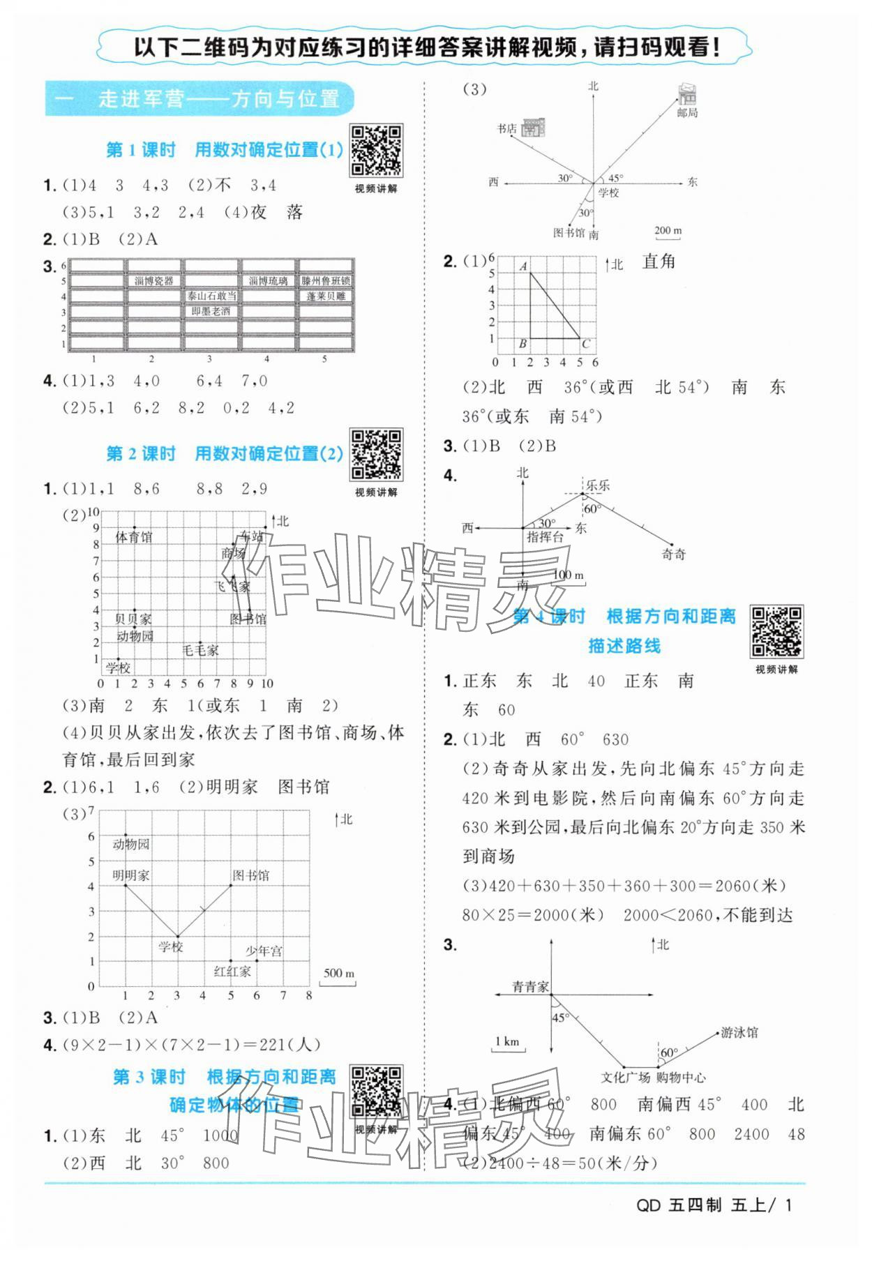 2025年阳光同学课时优化作业五年级数学上册青岛版五四制 第1页