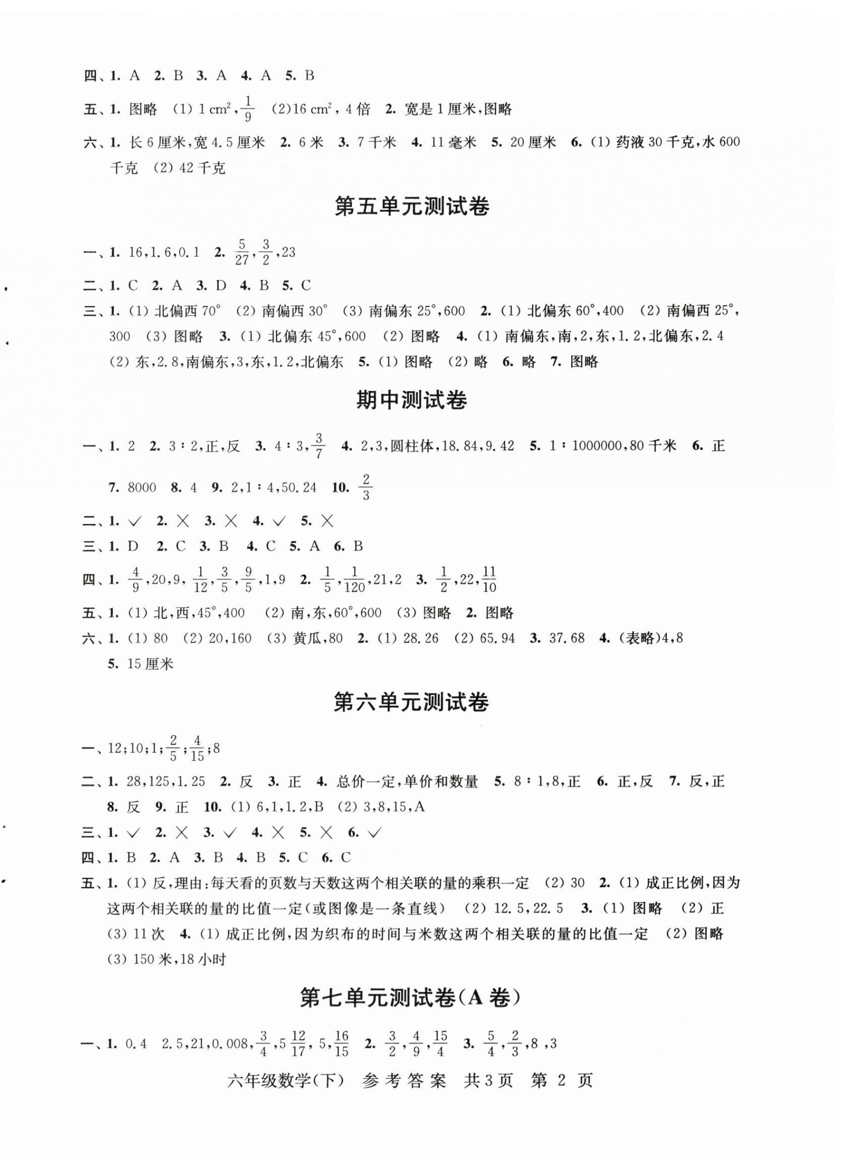 2024年伴你学单元达标测试卷六年级数学下册苏教版 参考答案第2页