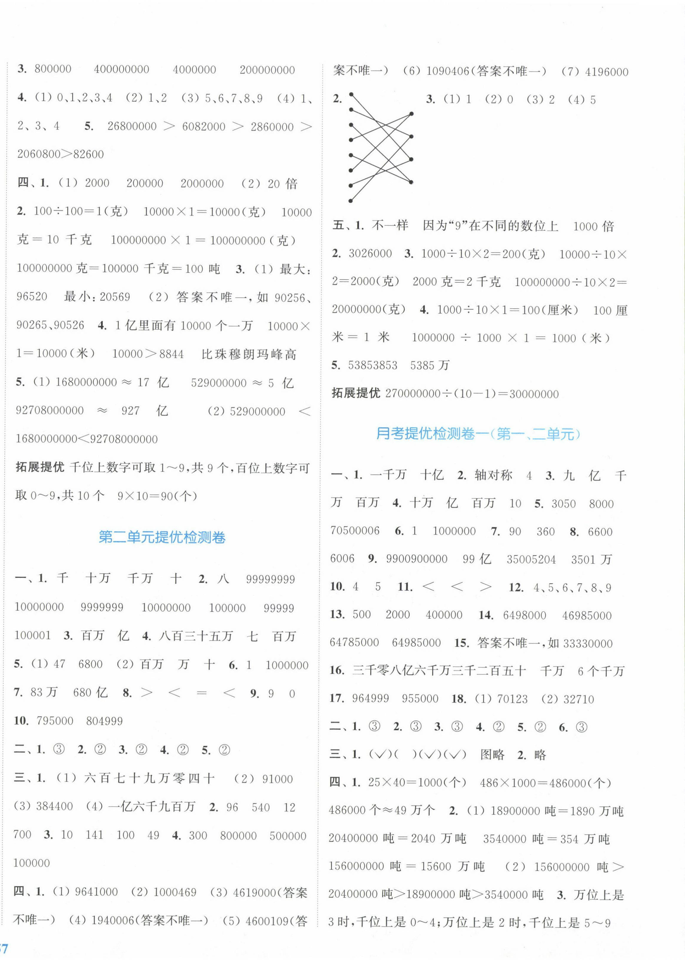 2024年復(fù)習(xí)金卷同步跟蹤大試卷四年級(jí)數(shù)學(xué)下冊(cè)蘇教版提優(yōu)版 參考答案第2頁