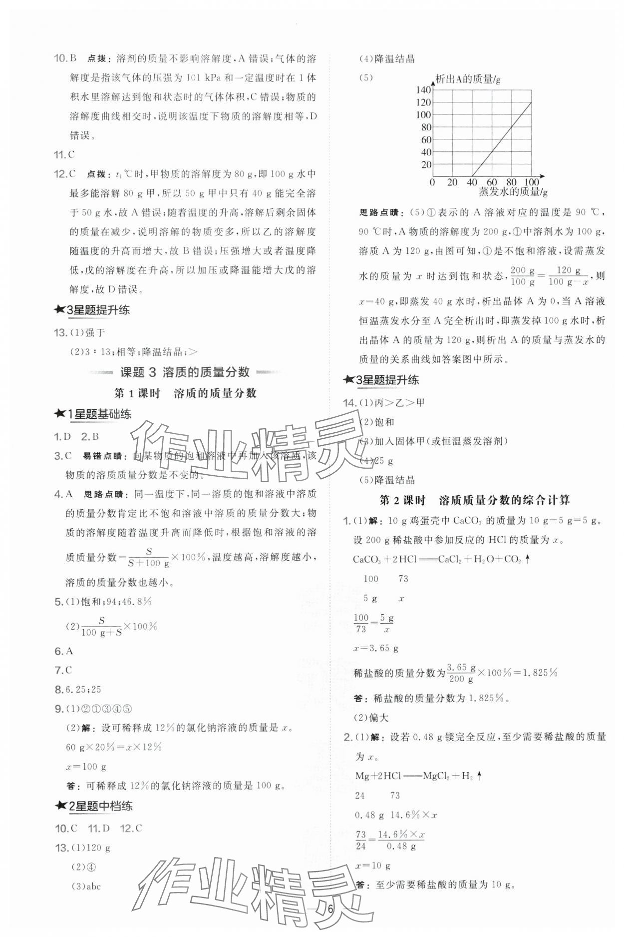 2025年点拨训练九年级化学下册人教版安徽专版 参考答案第6页