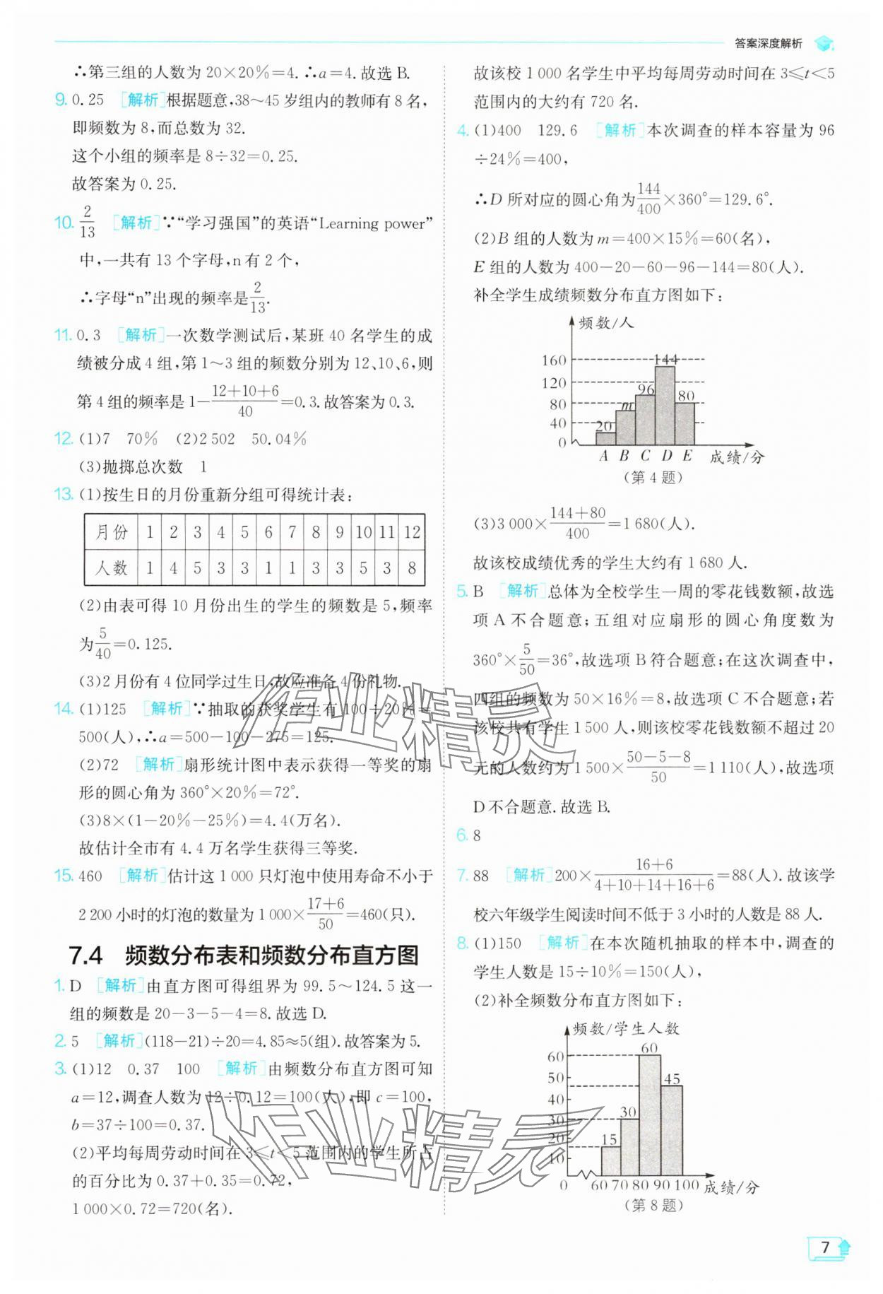 2024年实验班提优训练八年级数学下册苏科版 参考答案第7页