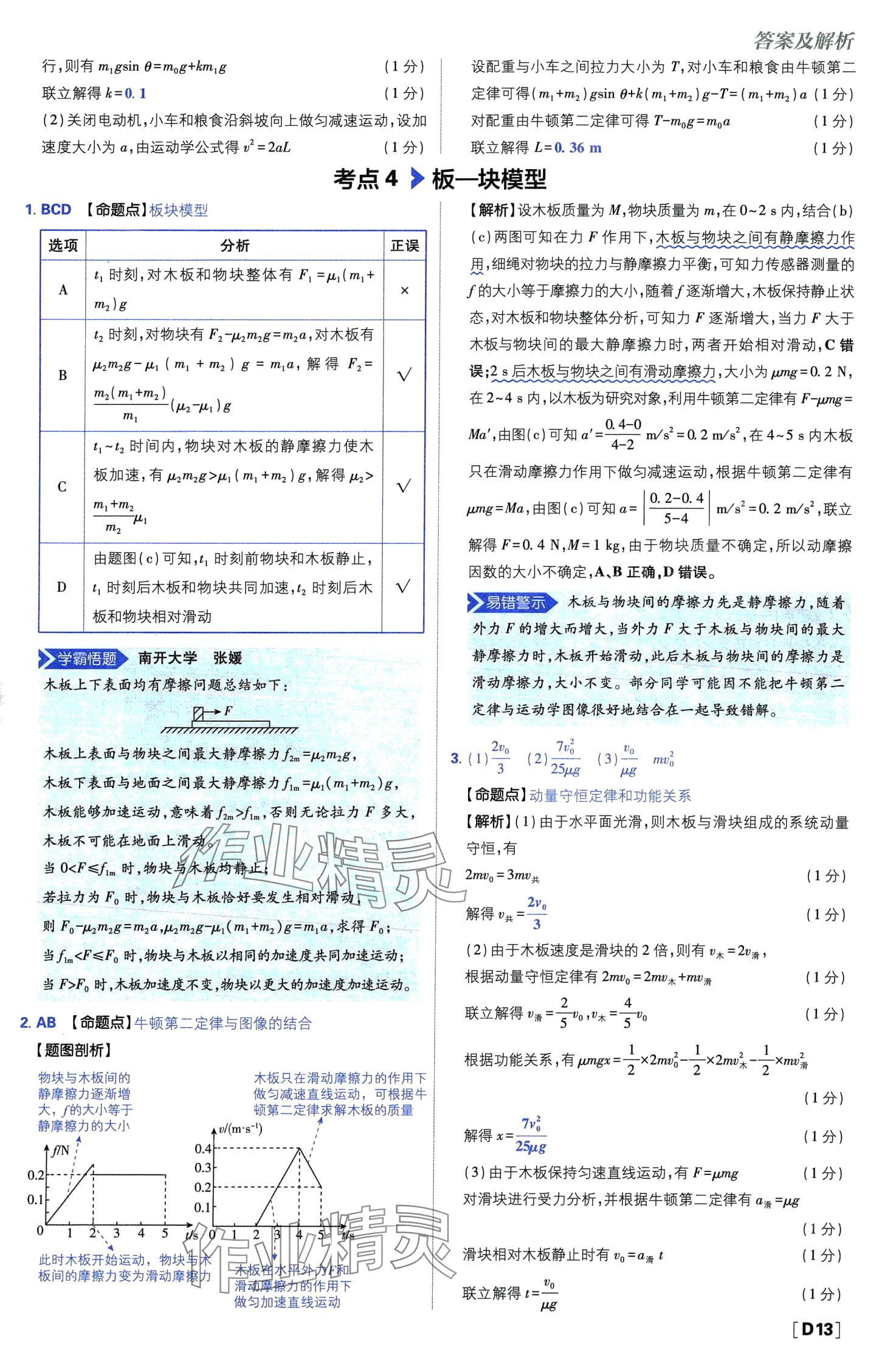 2024年高考必刷題高中物理 第15頁