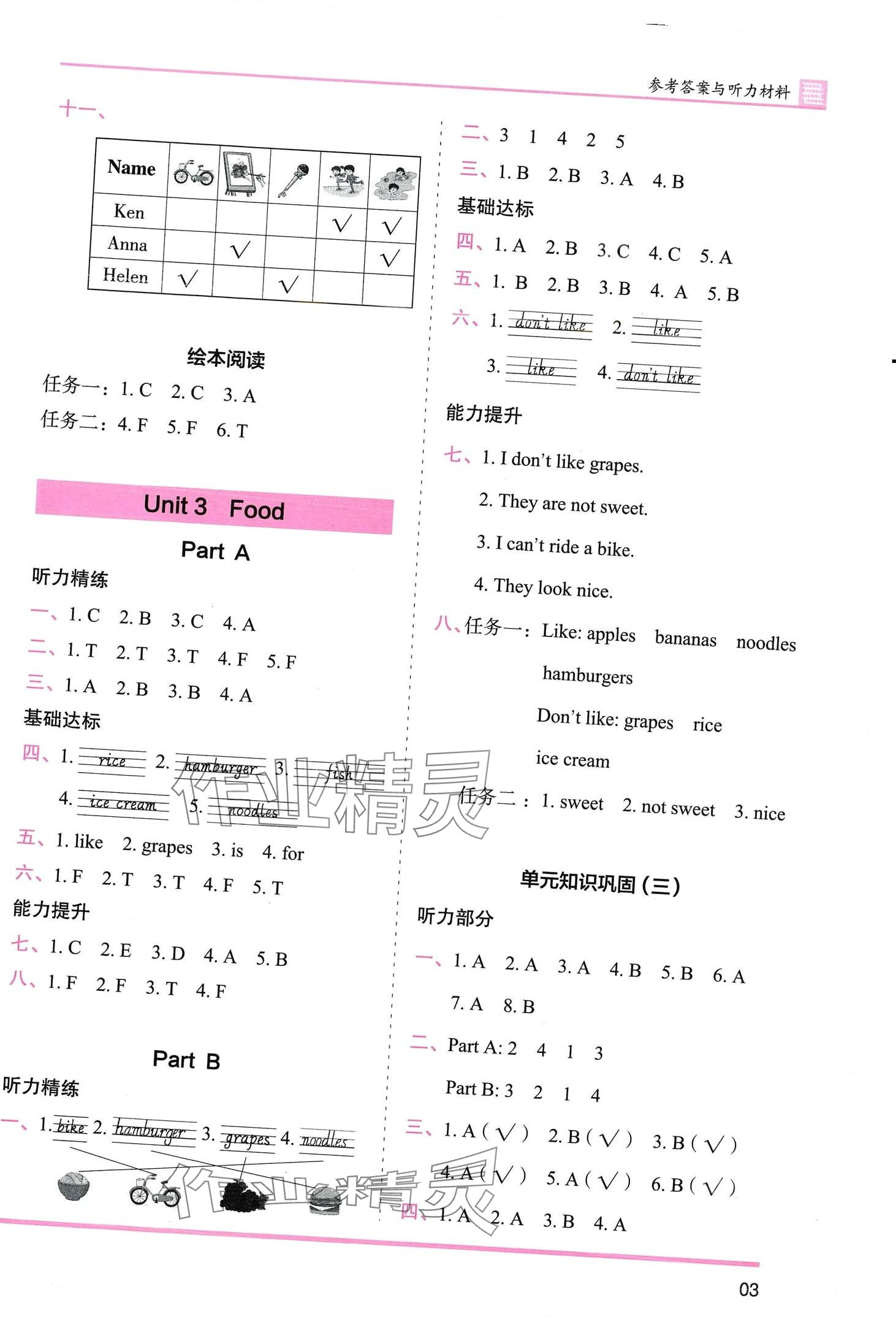 2024年木頭馬分層課課練三年級英語下冊閩教版 第3頁