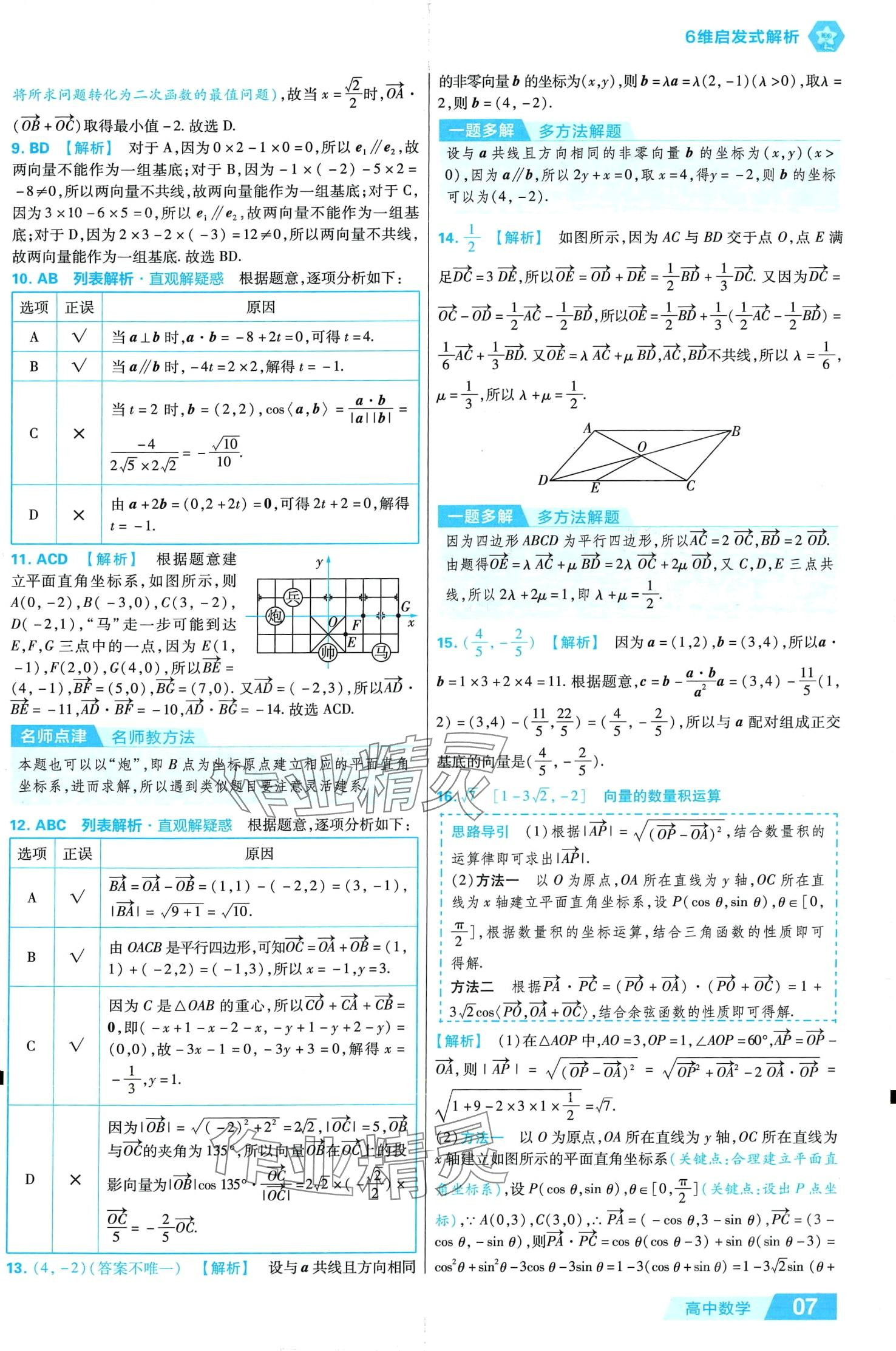 2024年金考卷活頁題選高中數(shù)學(xué)必修第二冊人教A版 第7頁