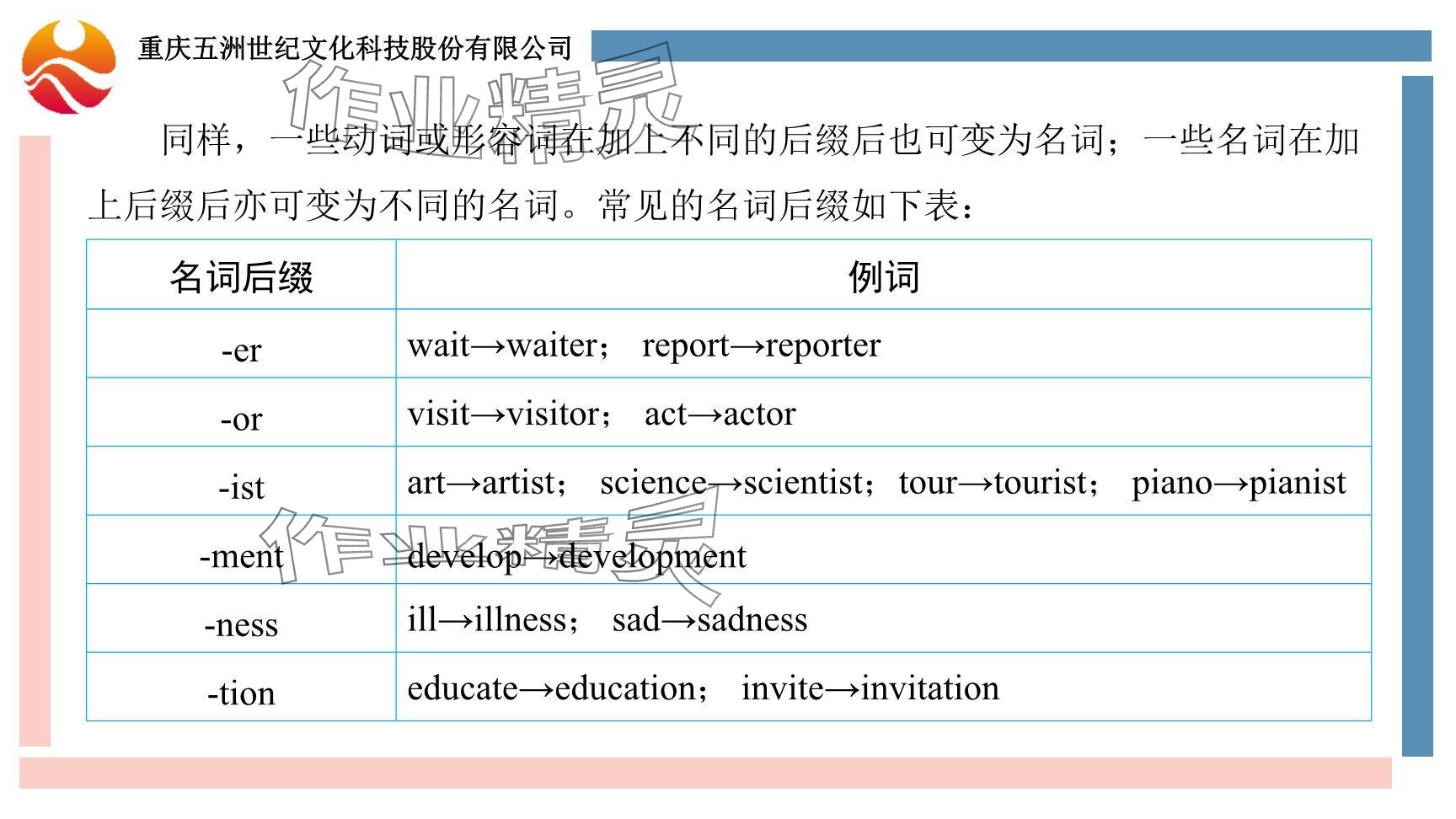 2024年重慶市中考試題分析與復(fù)習(xí)指導(dǎo)英語 參考答案第28頁