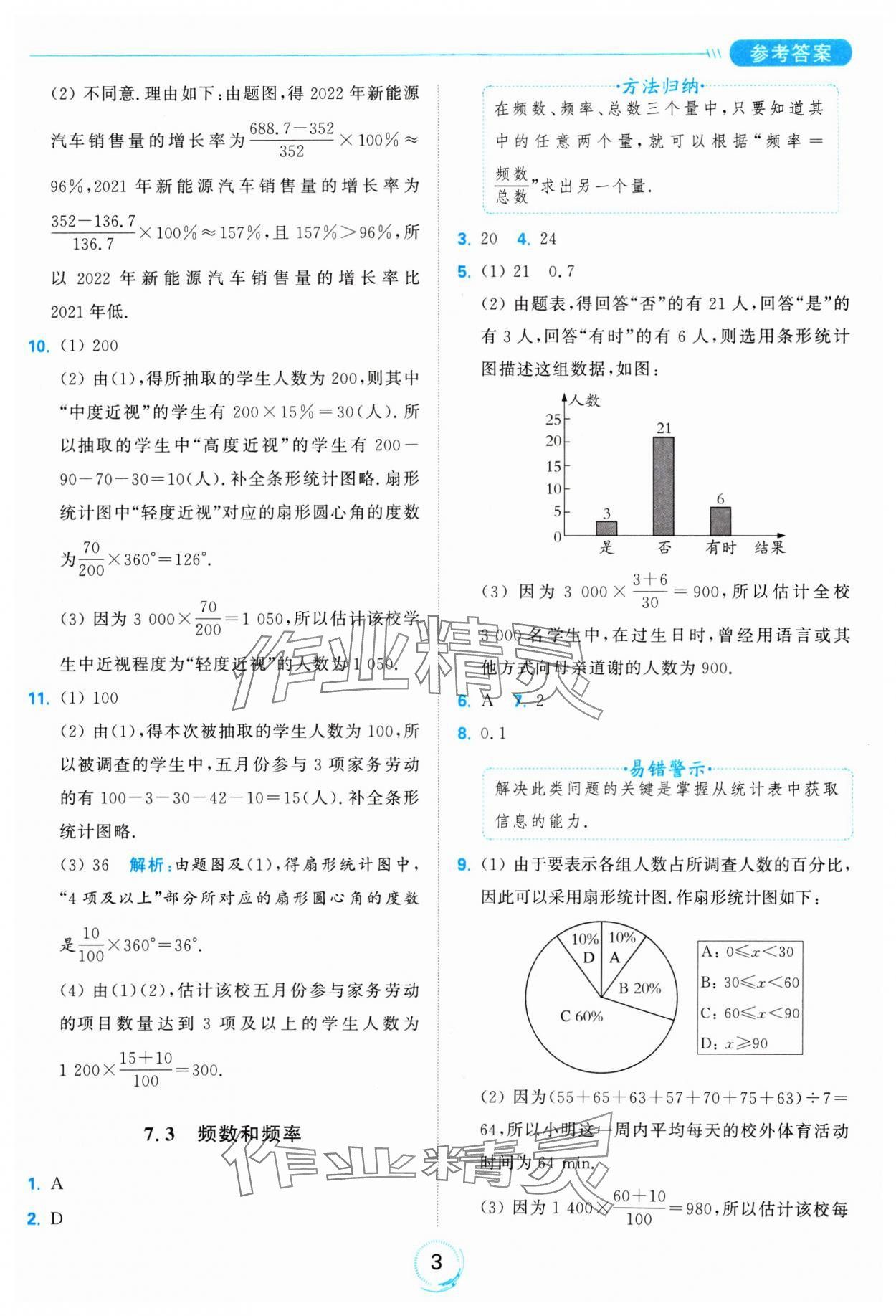 2025年亮點(diǎn)給力全優(yōu)練霸八年級數(shù)學(xué)下冊蘇科版 參考答案第3頁