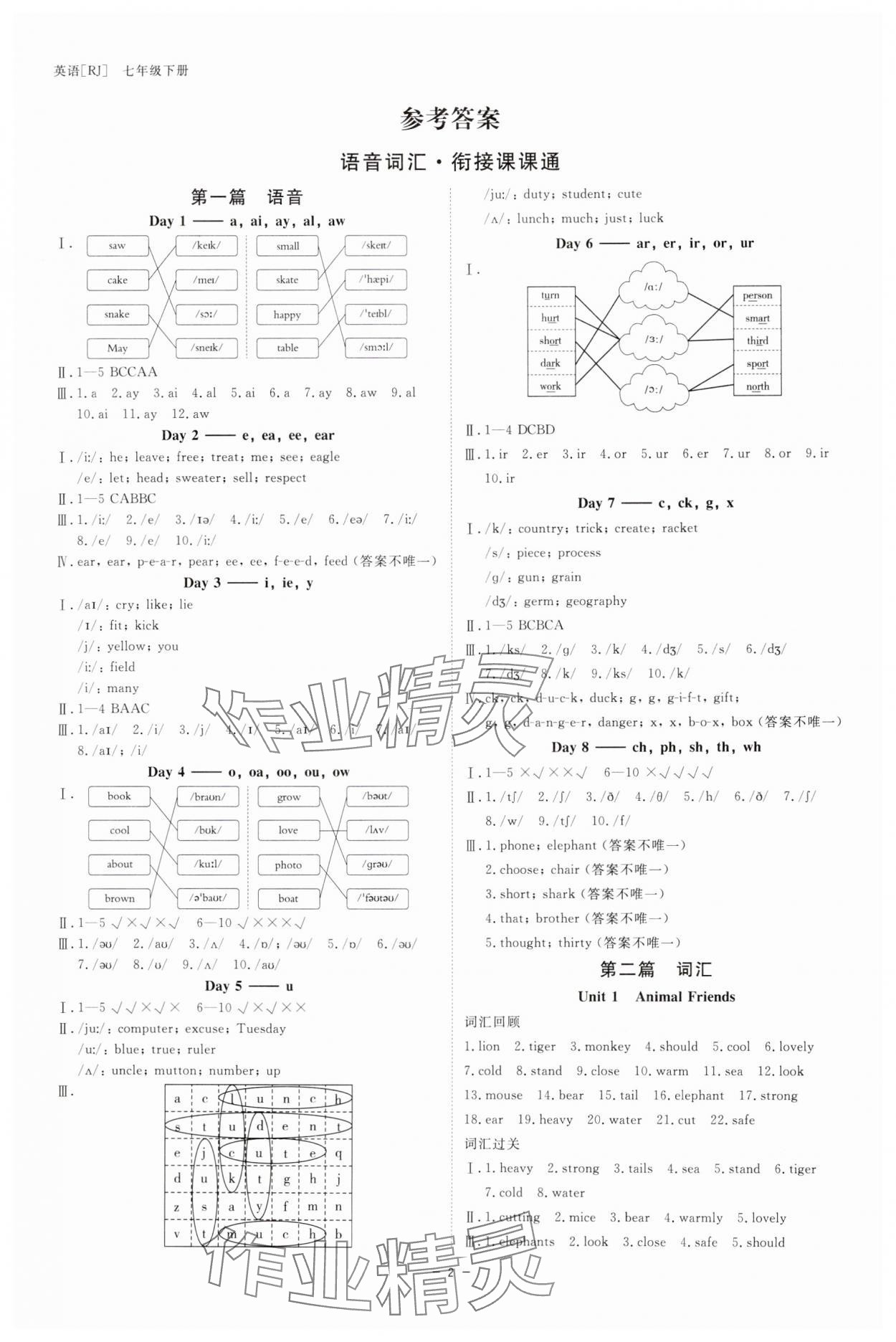 2025年全效學(xué)習(xí)七年級(jí)英語(yǔ)下冊(cè)人教版 參考答案第1頁(yè)