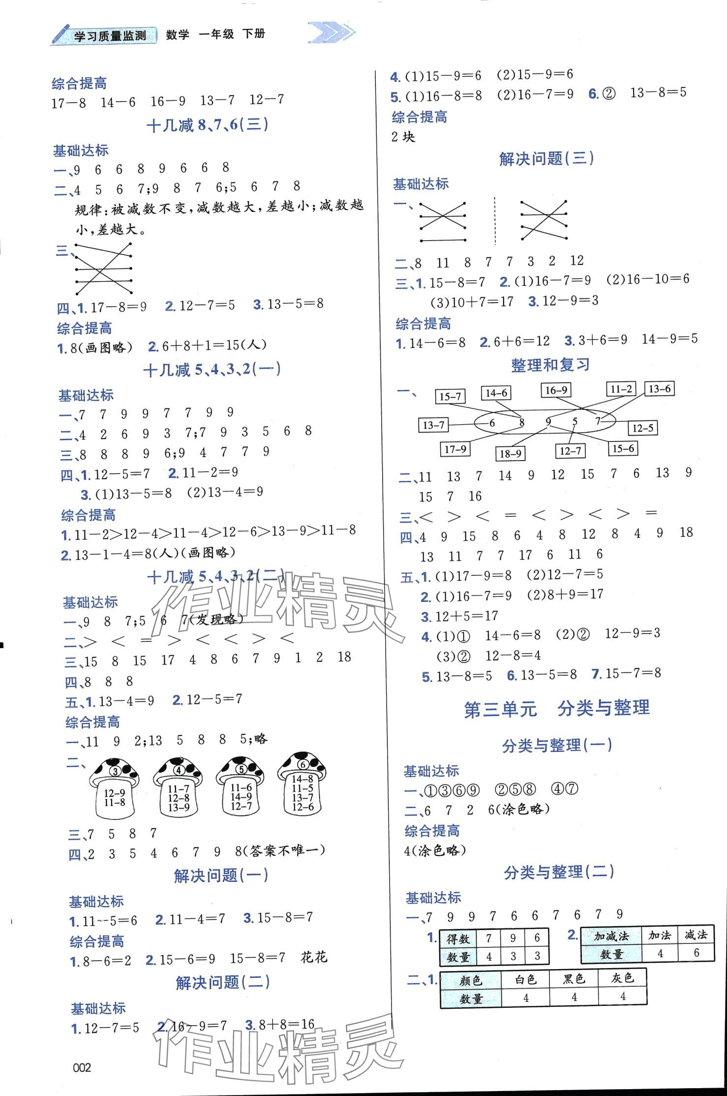 2024年學(xué)習(xí)質(zhì)量監(jiān)測一年級數(shù)學(xué)下冊人教版 第2頁