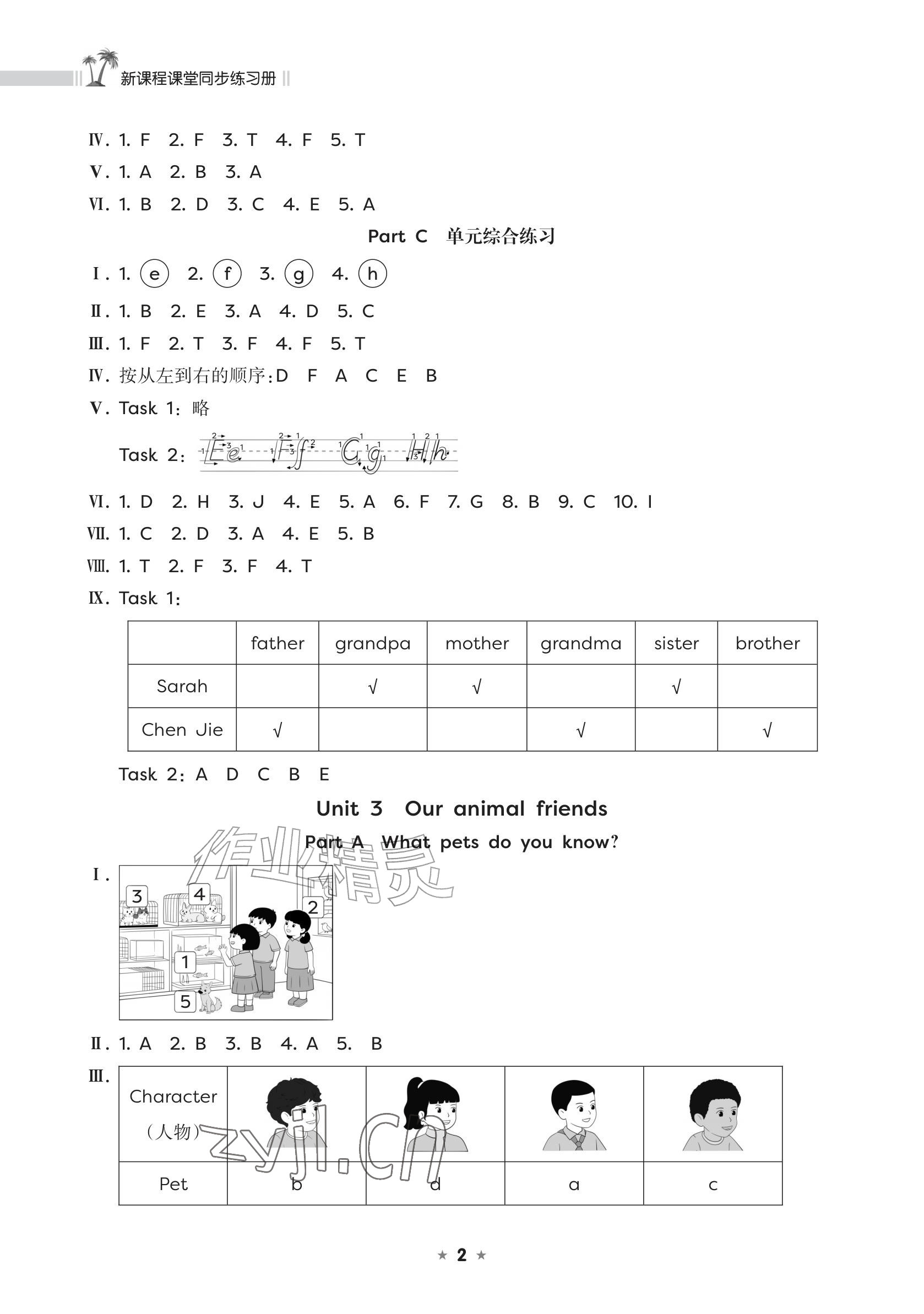 2026年新课程课堂同步练习册三年级英语上册人教版&nbsp;参考答案第2页