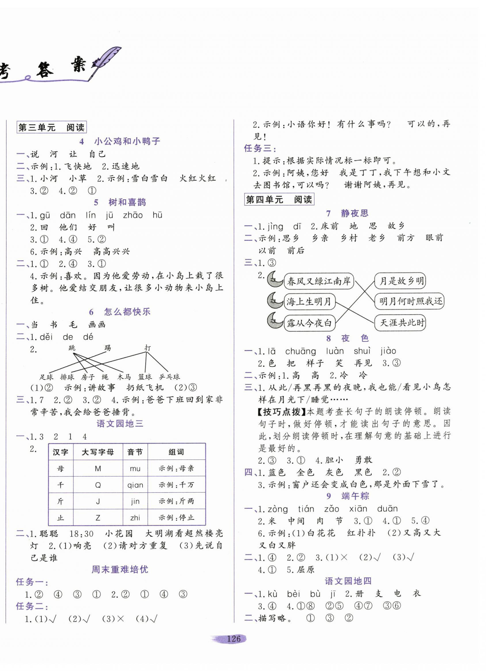 2026年小学课堂同步训练山东文艺出版社一年级语文下册人教版54制&nbsp;第2页
