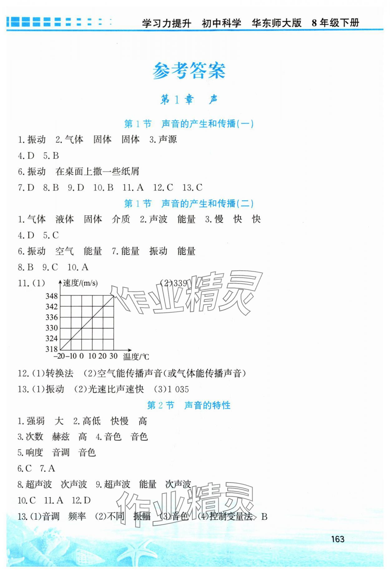 2024年學(xué)習(xí)力提升八年級(jí)科學(xué)下冊(cè)華師大版 第1頁(yè)