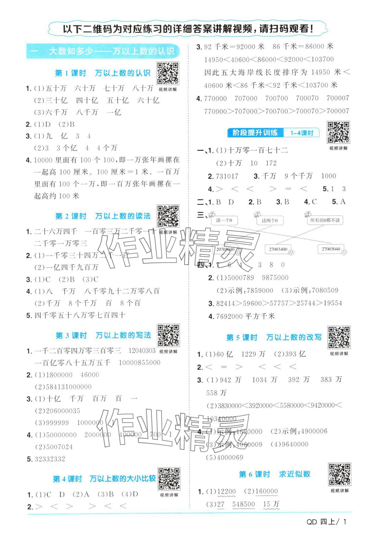 2024年阳光同学课时优化作业四年级数学上册青岛版 参考答案第1页