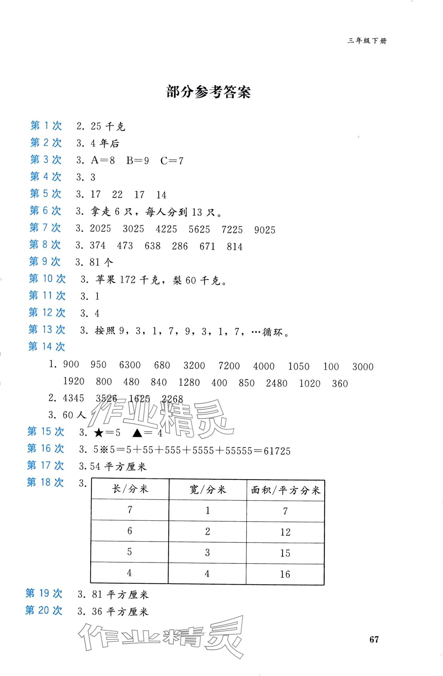 2024年快速口算本三年级数学下册西师大版 第1页