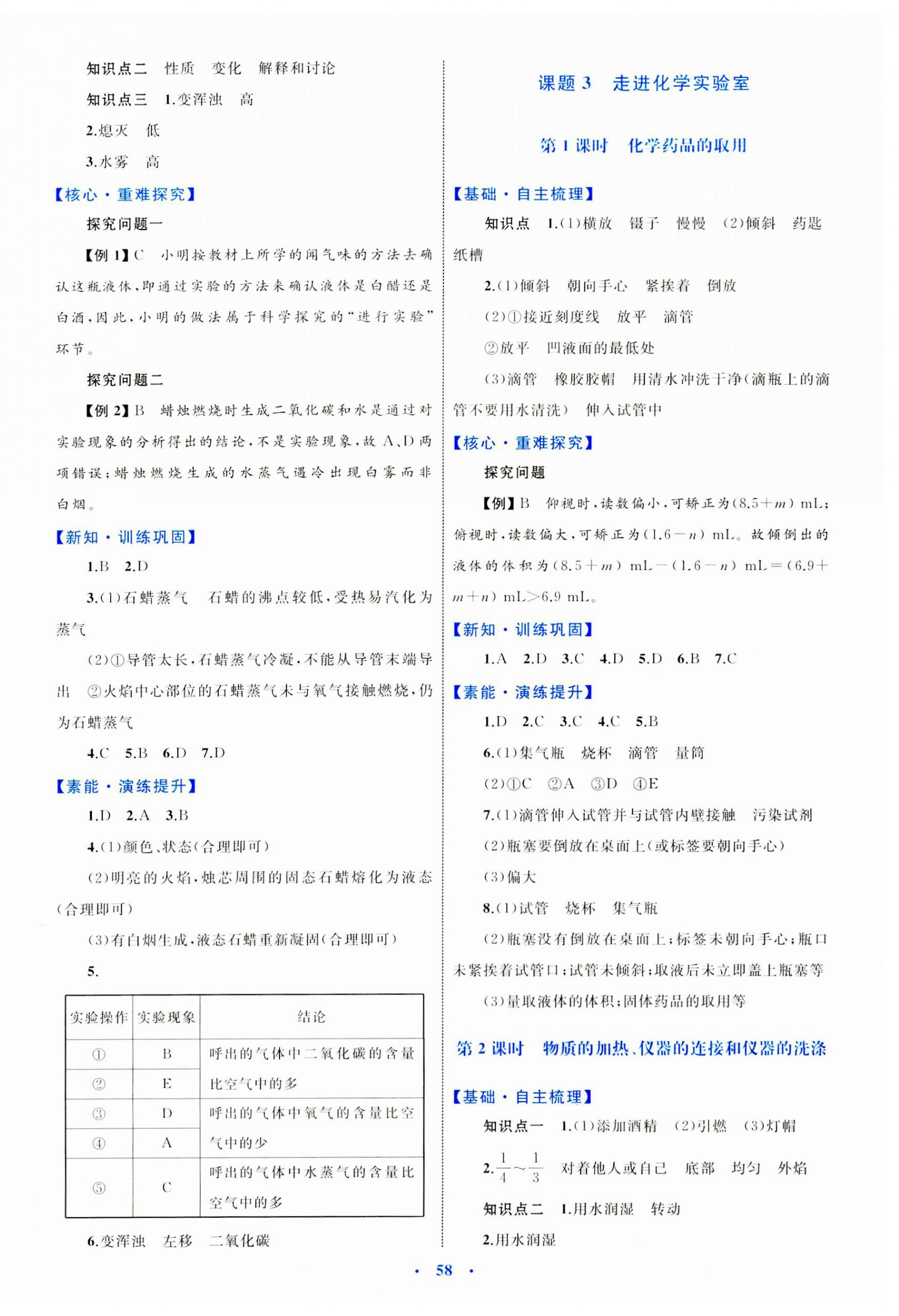 2023年同步學(xué)習(xí)目標(biāo)與檢測九年級化學(xué)全一冊人教版 第2頁