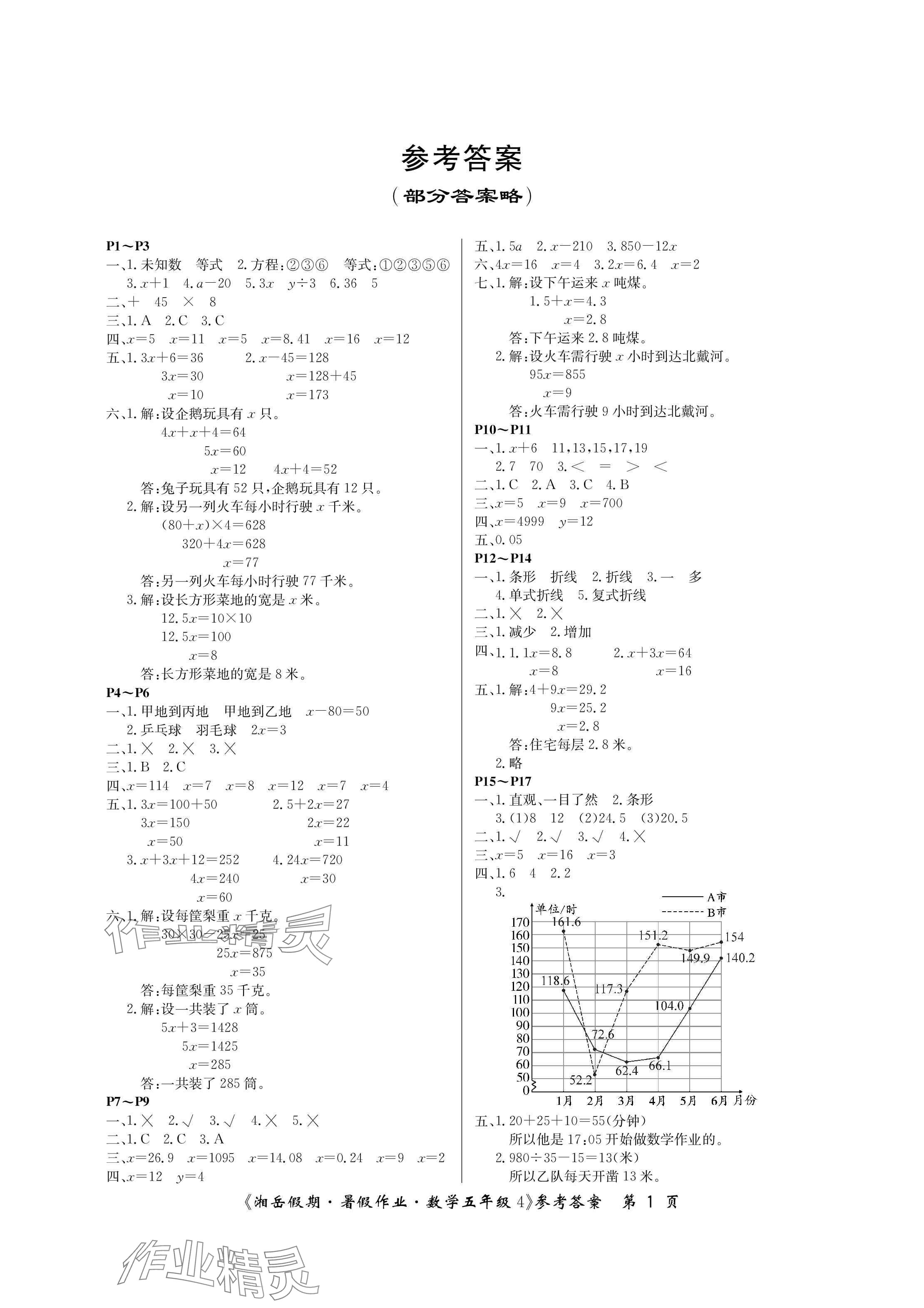2025年湘岳假期暑假作業五年級數學蘇教版 參考答案第1頁