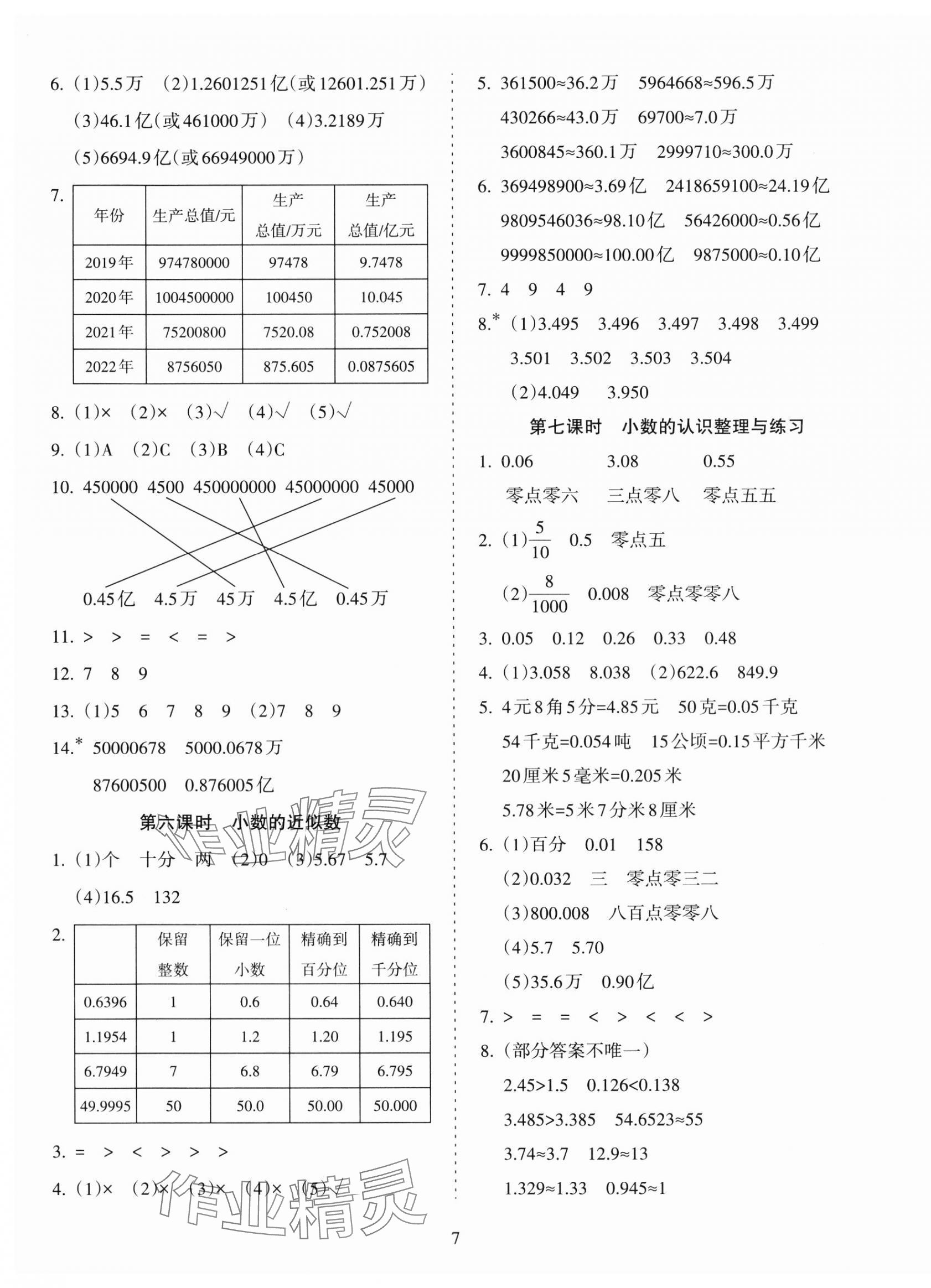 2023年金椰風(fēng)新課程同步練五年級數(shù)學(xué)上冊蘇教版 第7頁