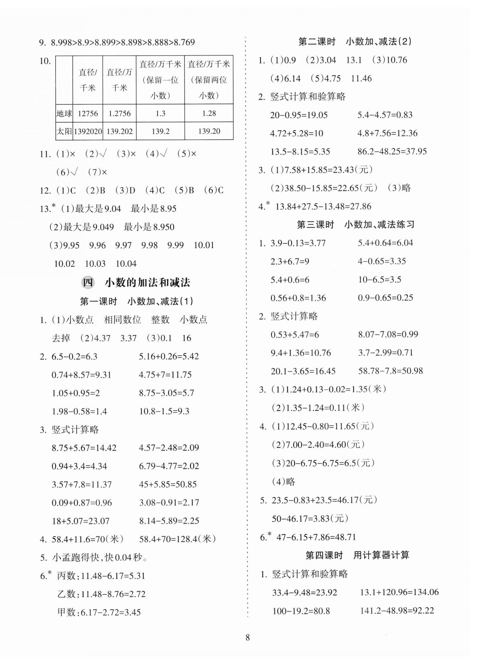 2023年金椰風(fēng)新課程同步練五年級數(shù)學(xué)上冊蘇教版 第8頁