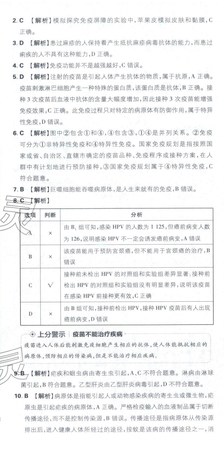 2026年初中上分卷单元诊断自查八年级生物下册苏教版&nbsp;第8页