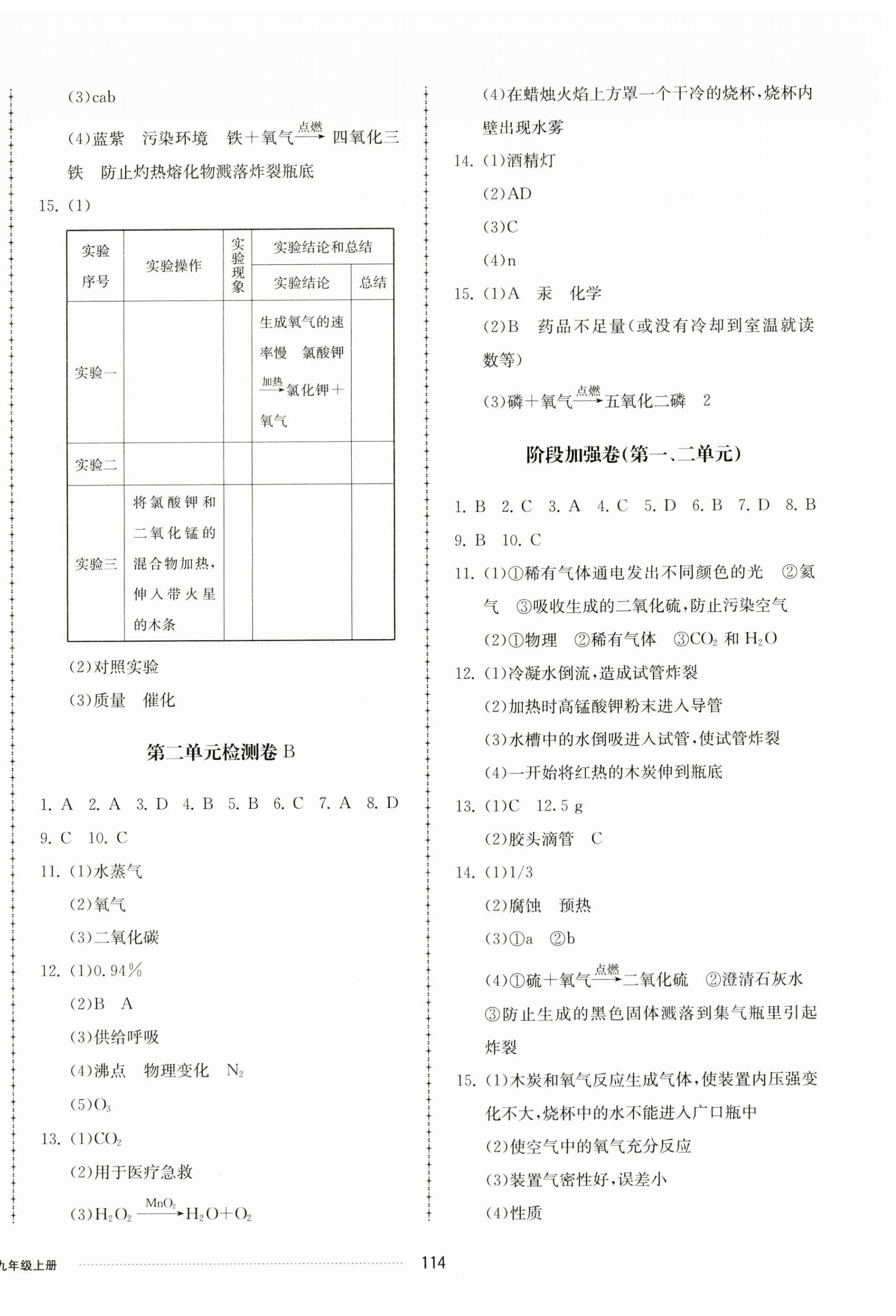 2023年同步练习册配套单元检测卷九年级化学上册人教版 第2页