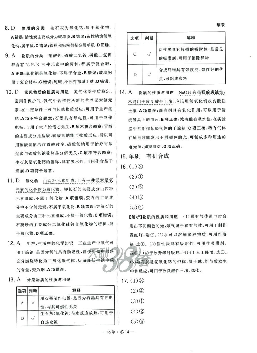 2024年3年中考試題分類考點集訓卷化學 第14頁